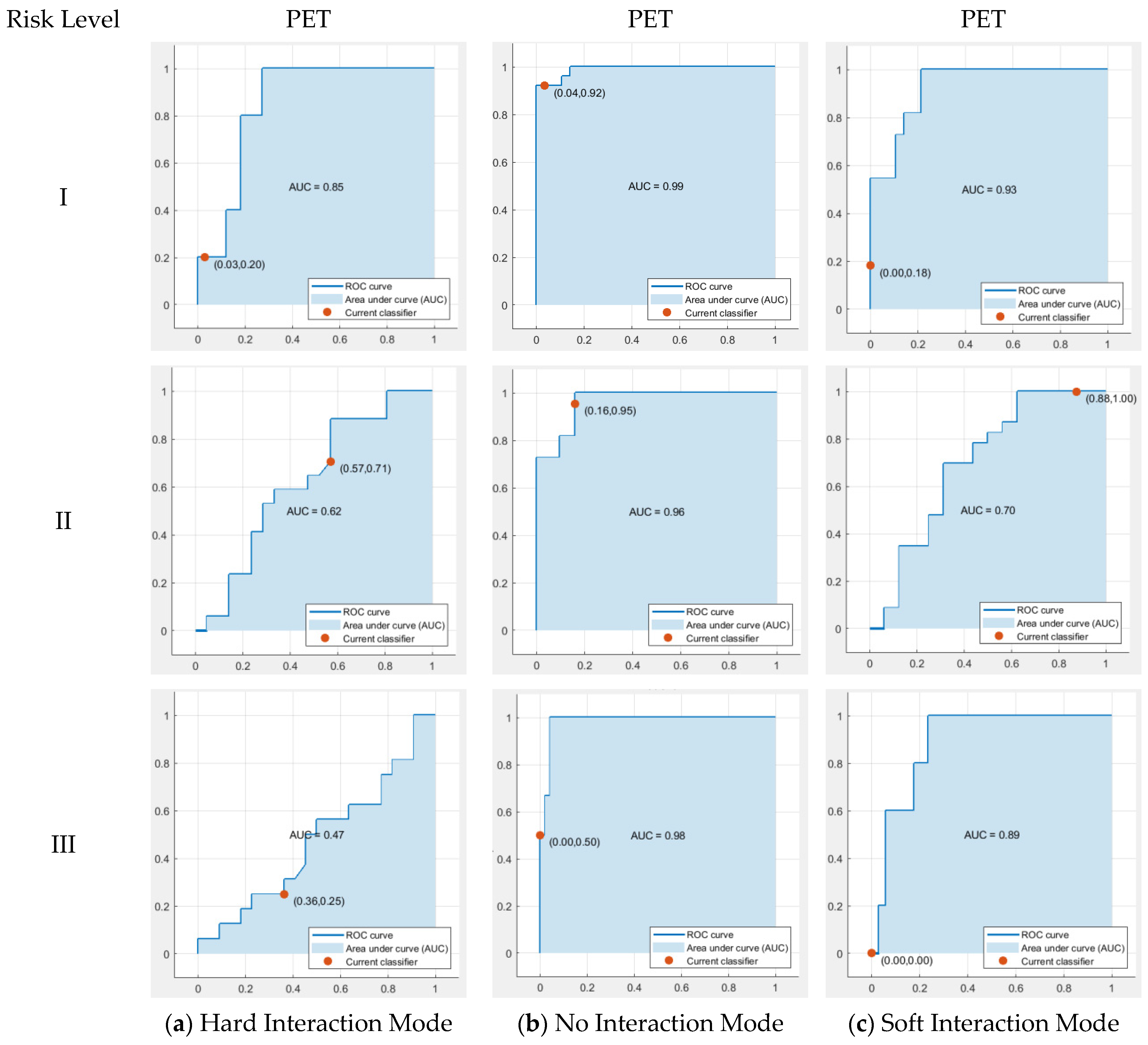 Infrastructures 10 00330 g017