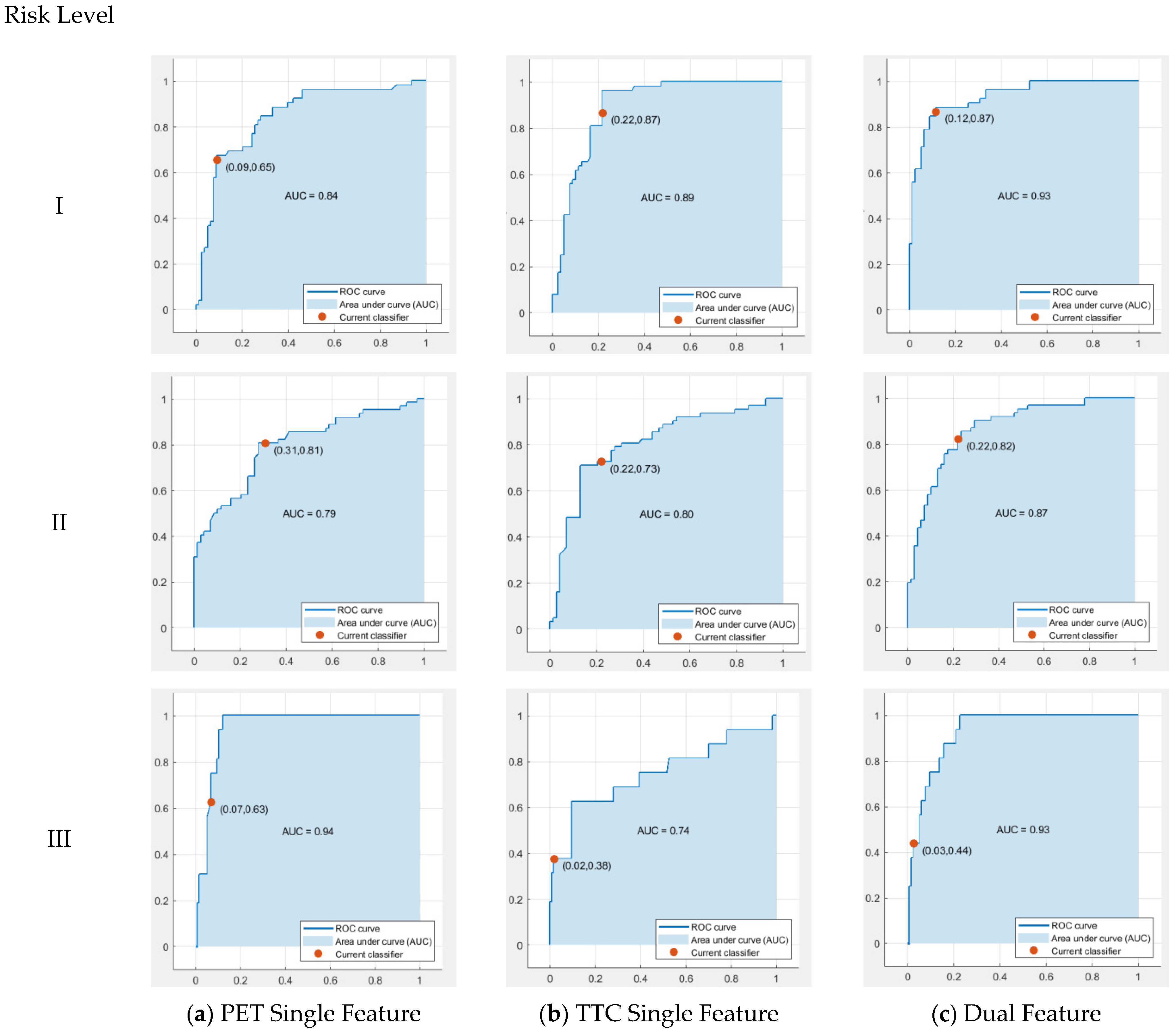 Infrastructures 10 00330 g019
