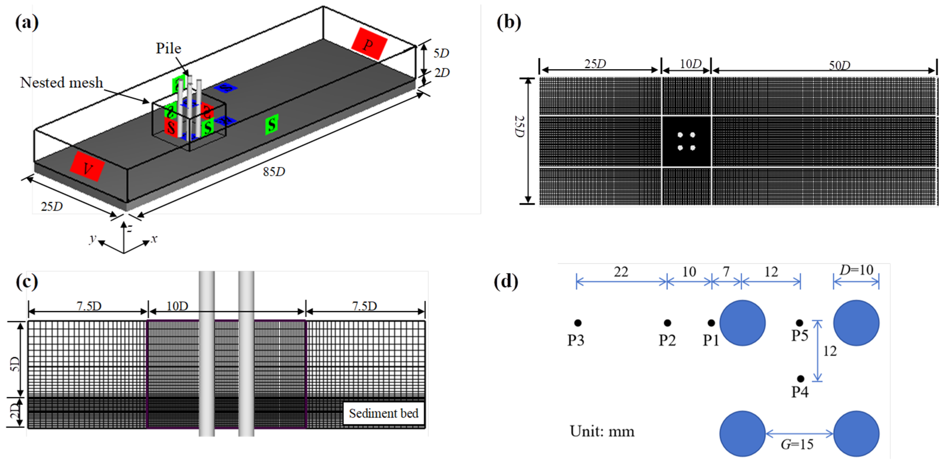 Infrastructures 10 00333 g002 Infrastructures 10 00333 g002