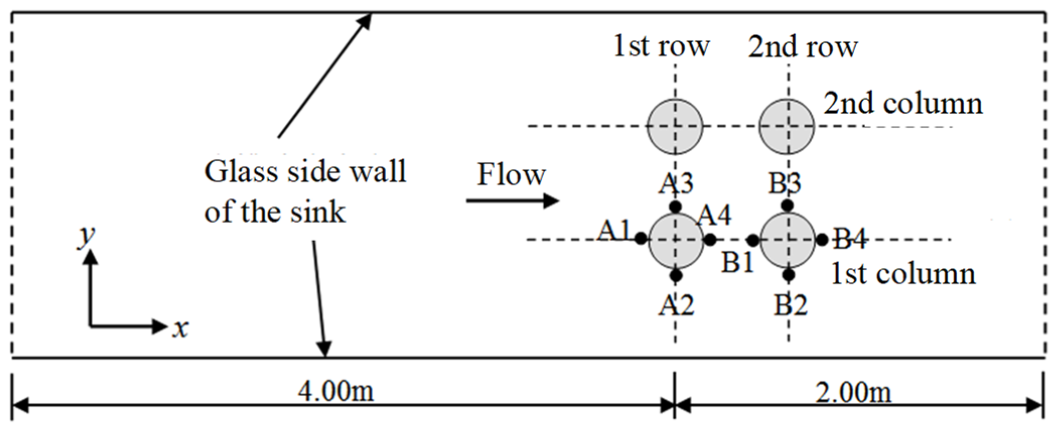 Infrastructures 10 00333 g005 Infrastructures 10 00333 g005