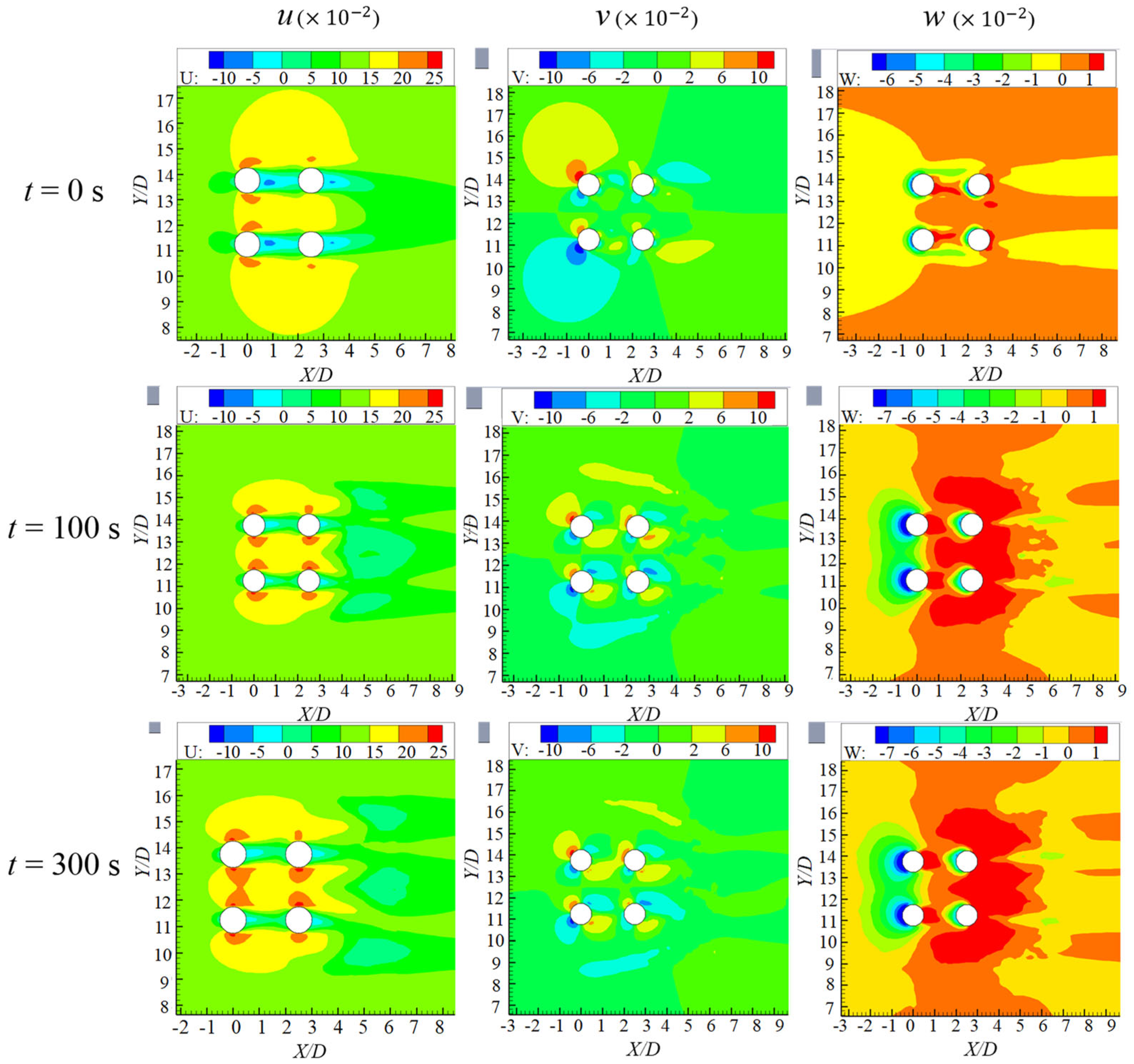 Infrastructures 10 00333 g010 Infrastructures 10 00333 g010