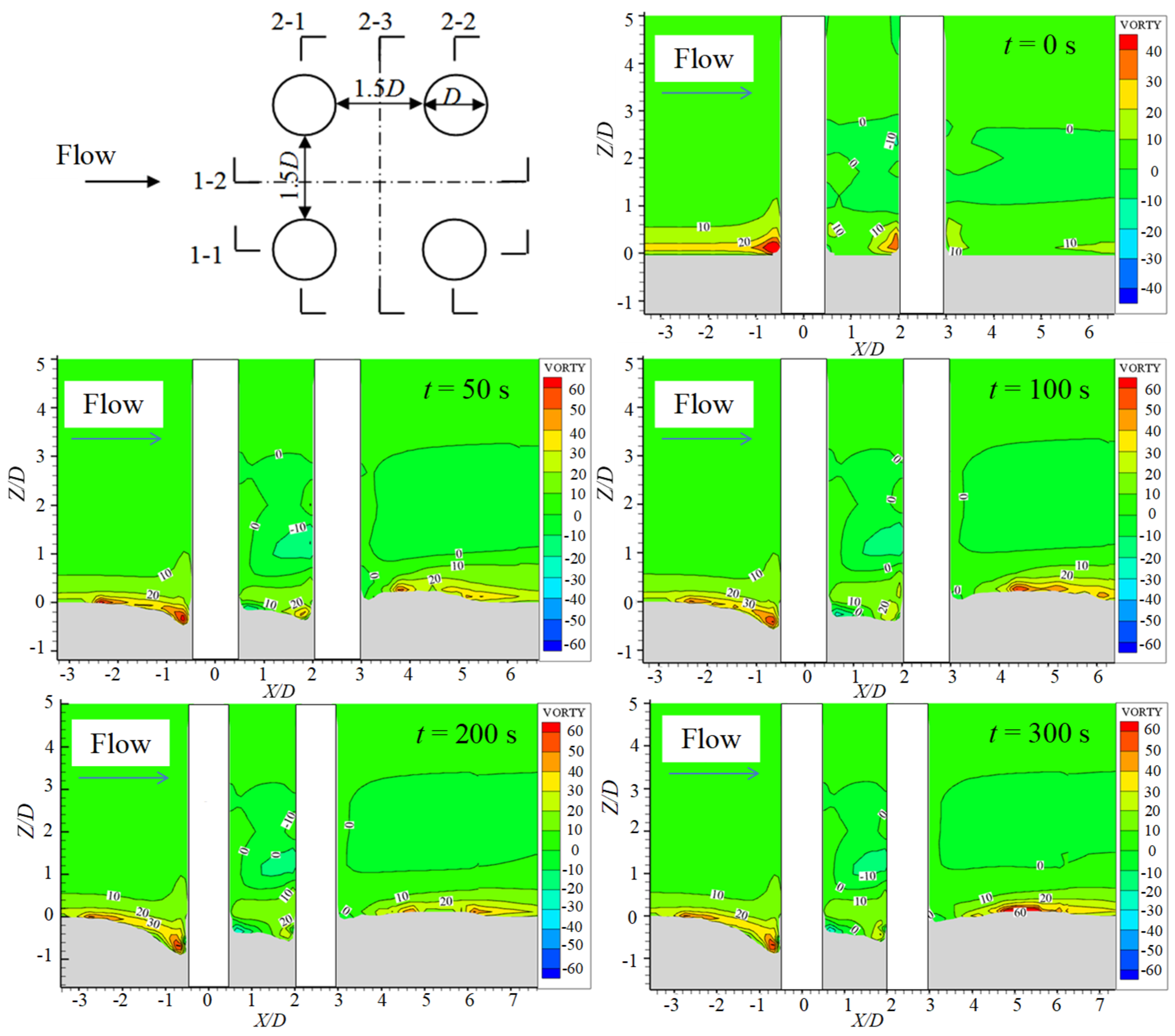 Infrastructures 10 00333 g011 Infrastructures 10 00333 g011