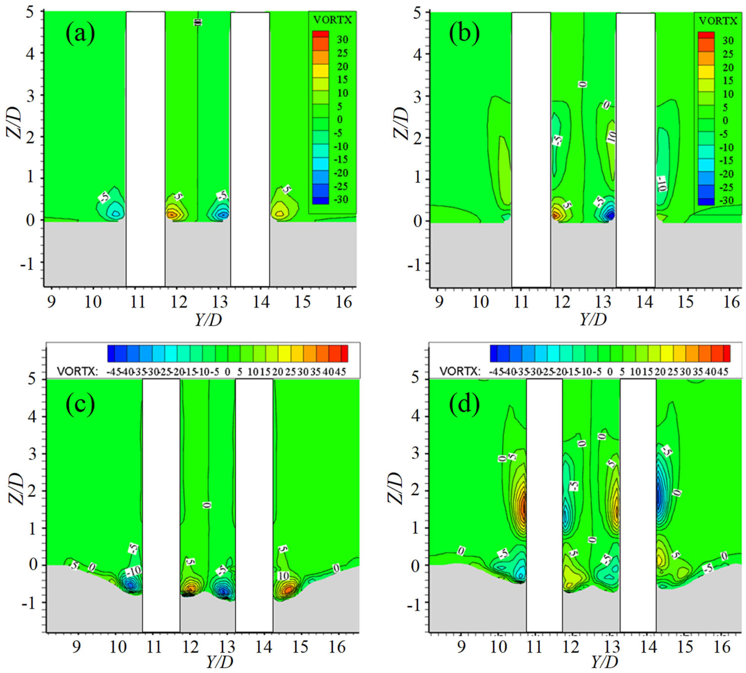 Infrastructures 10 00333 g012 Infrastructures 10 00333 g012