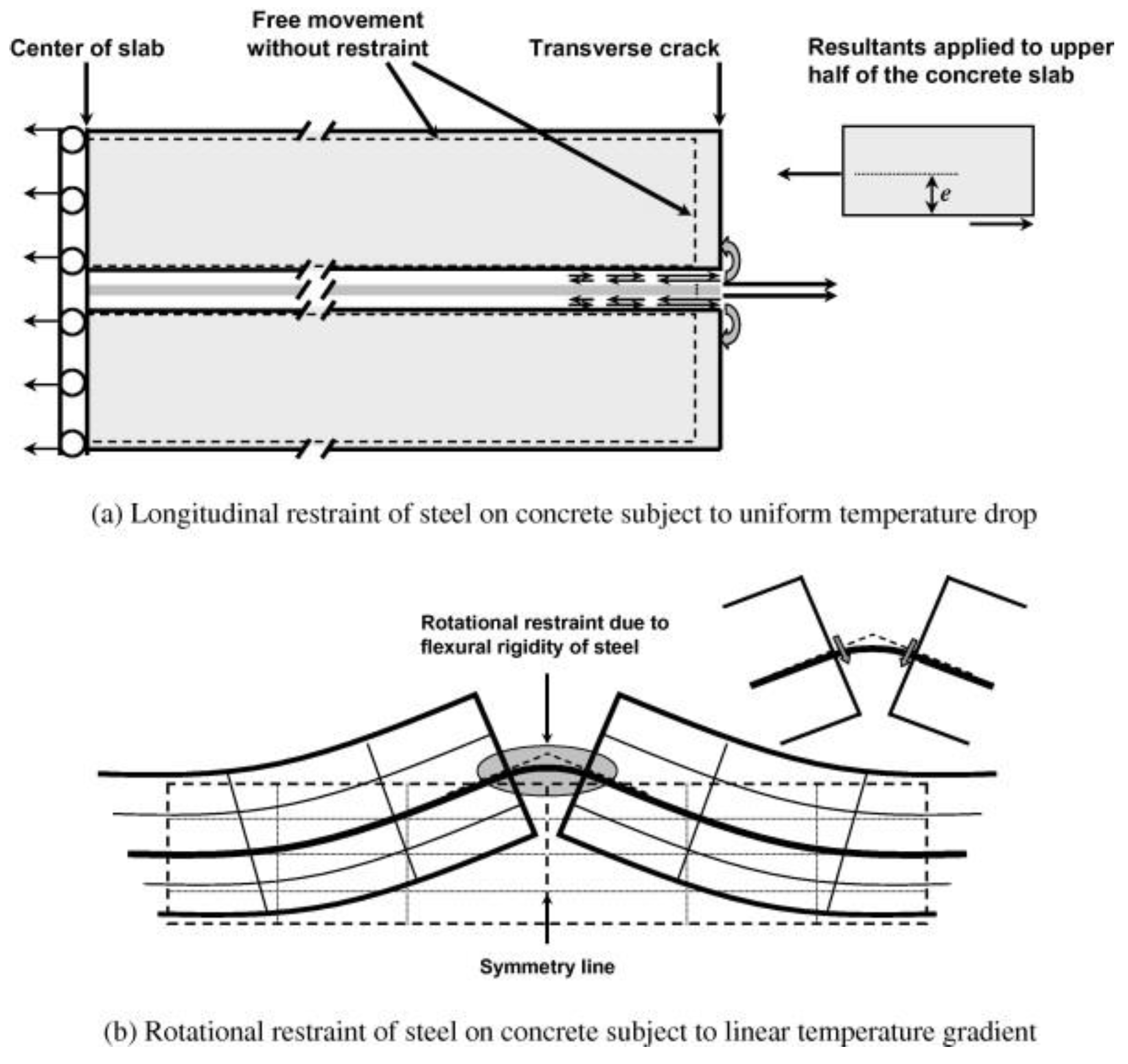 Infrastructures 10 00334 g001