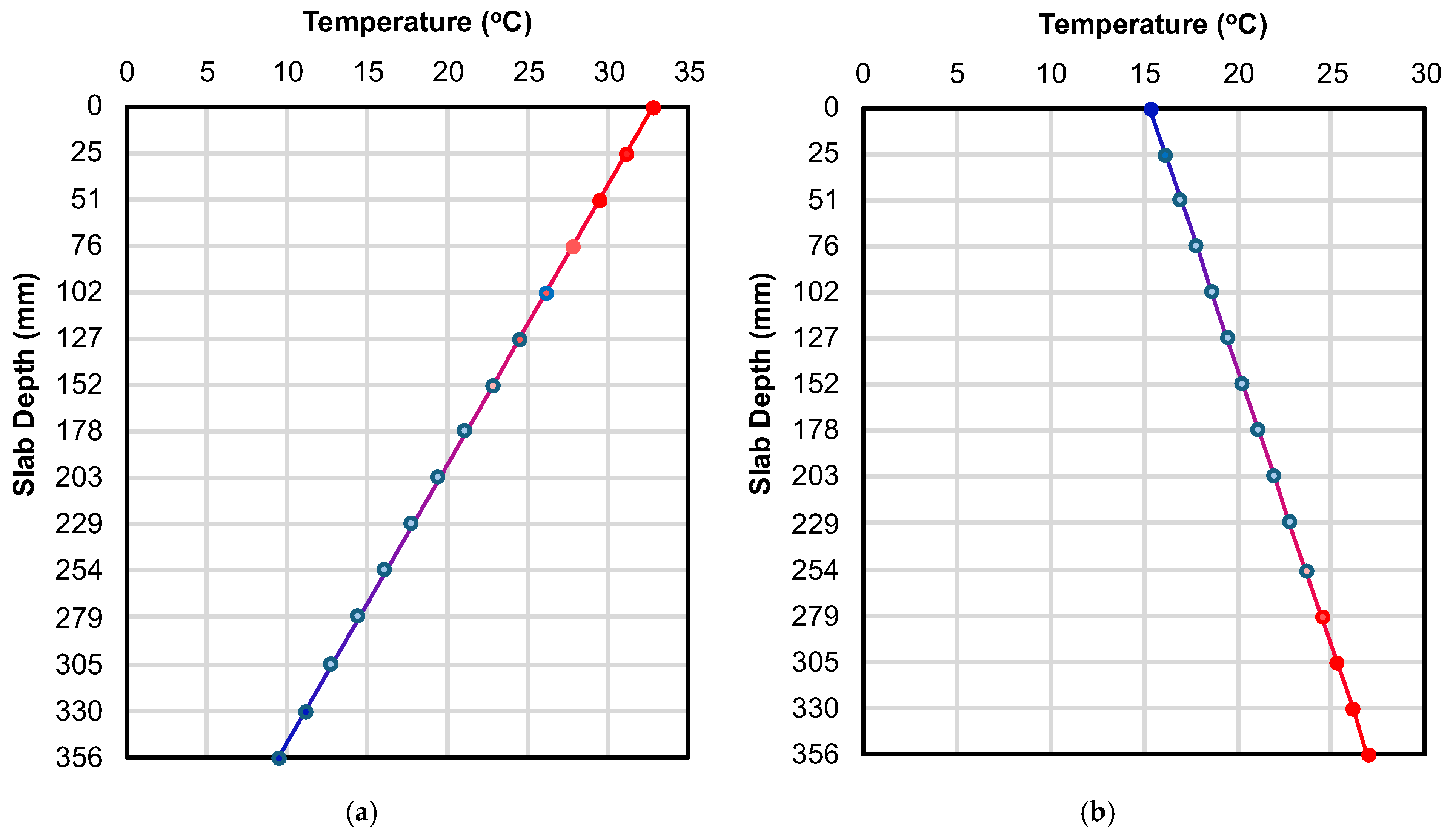 Infrastructures 10 00334 g004