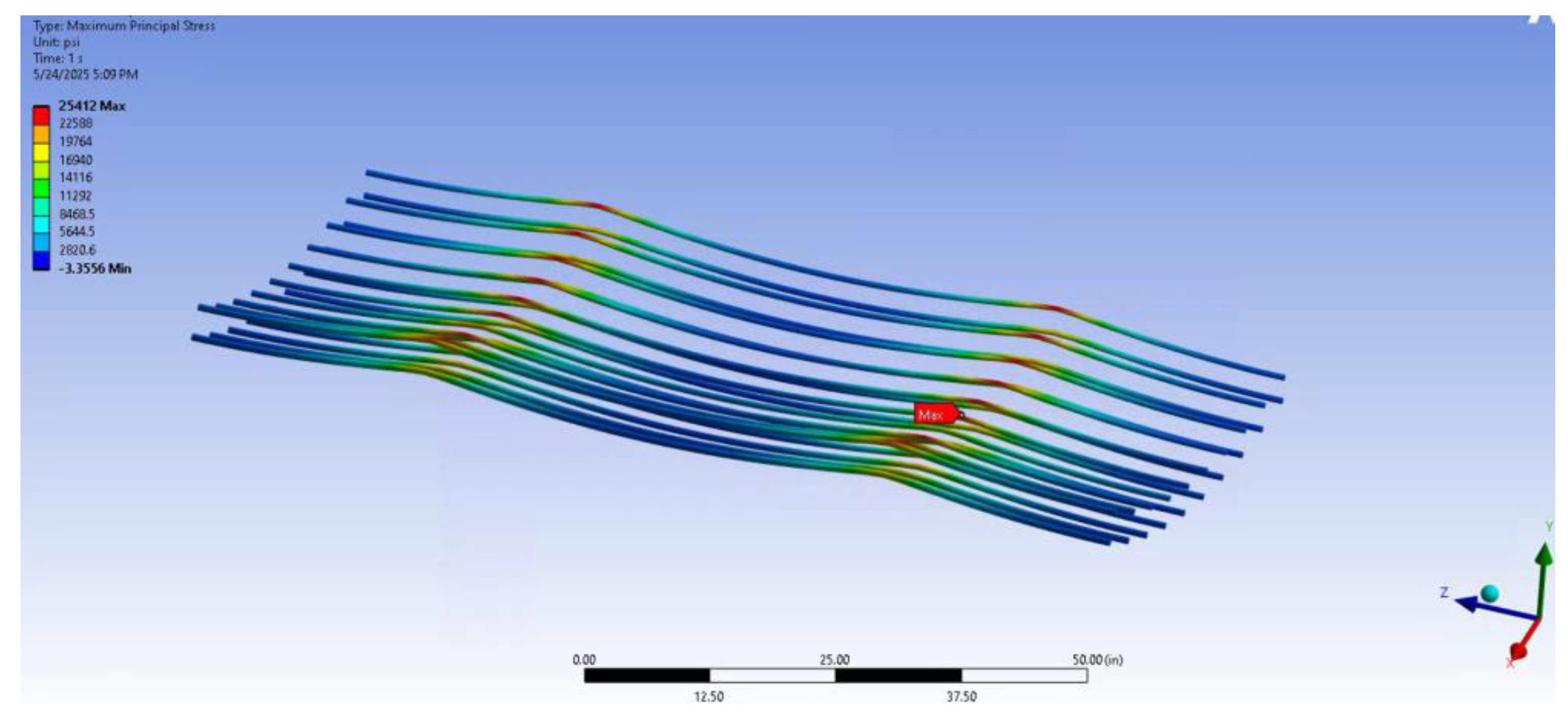 Infrastructures 10 00334 g007