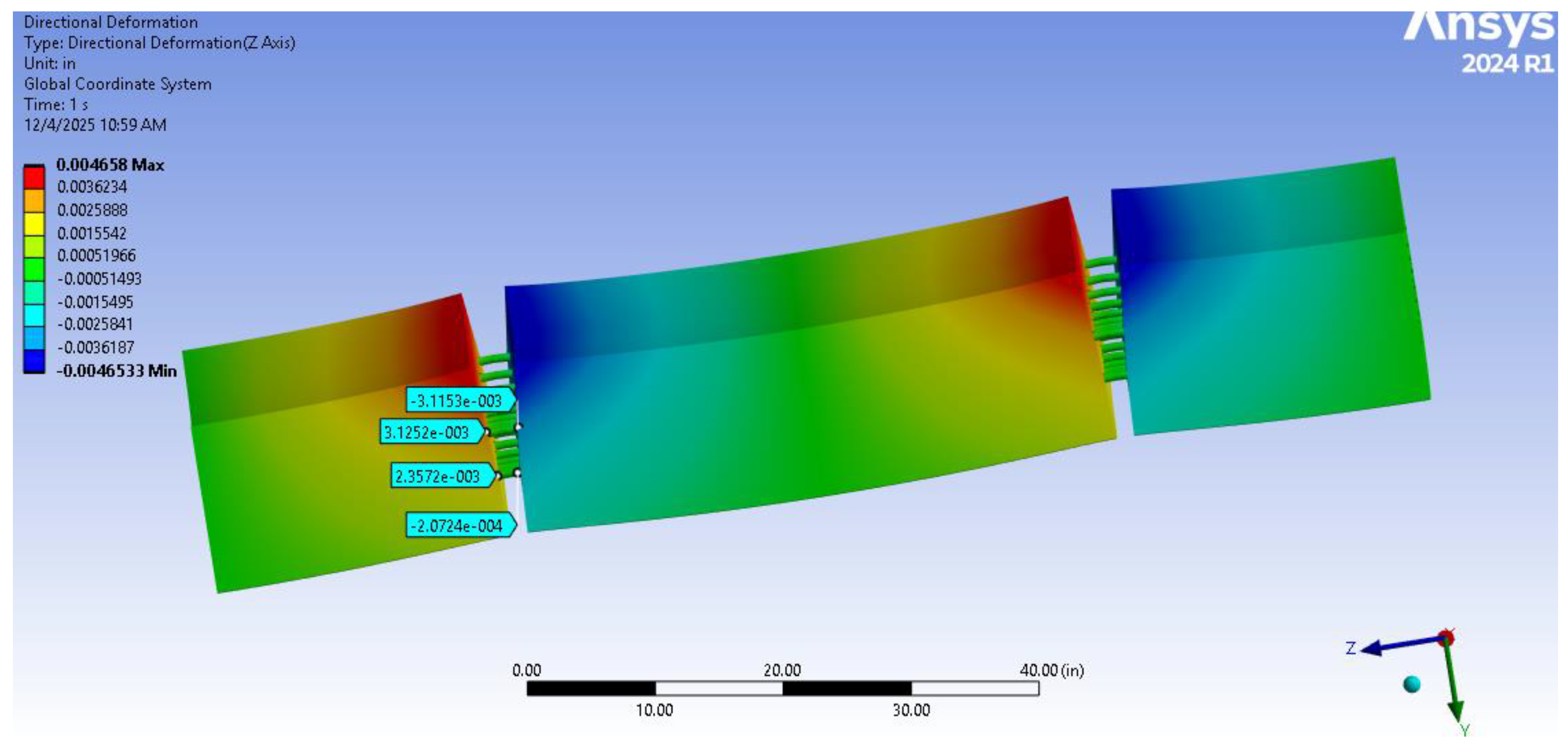 Infrastructures 10 00334 g009