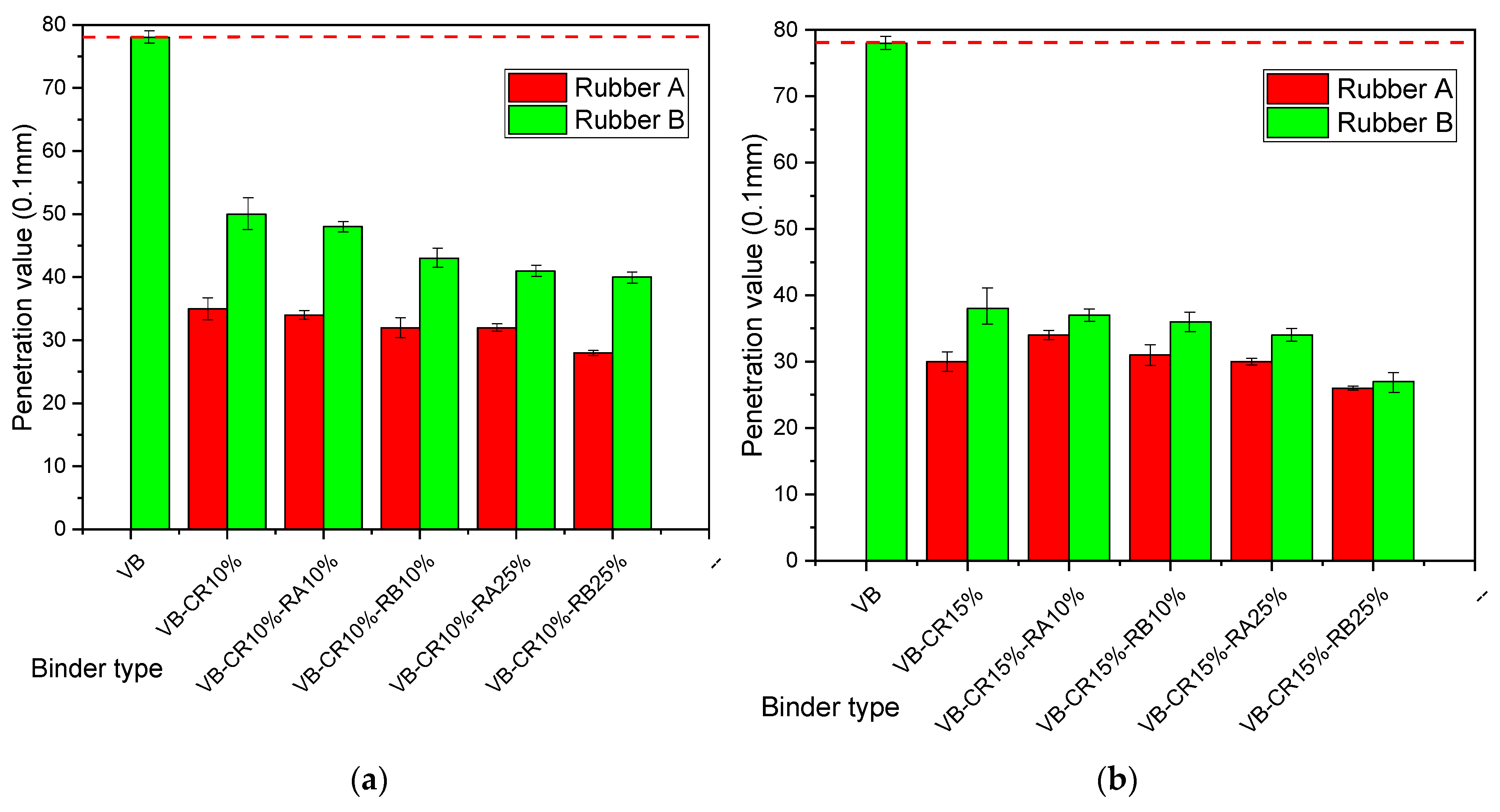 Infrastructures 10 00336 g009 Infrastructures 10 00336 g009