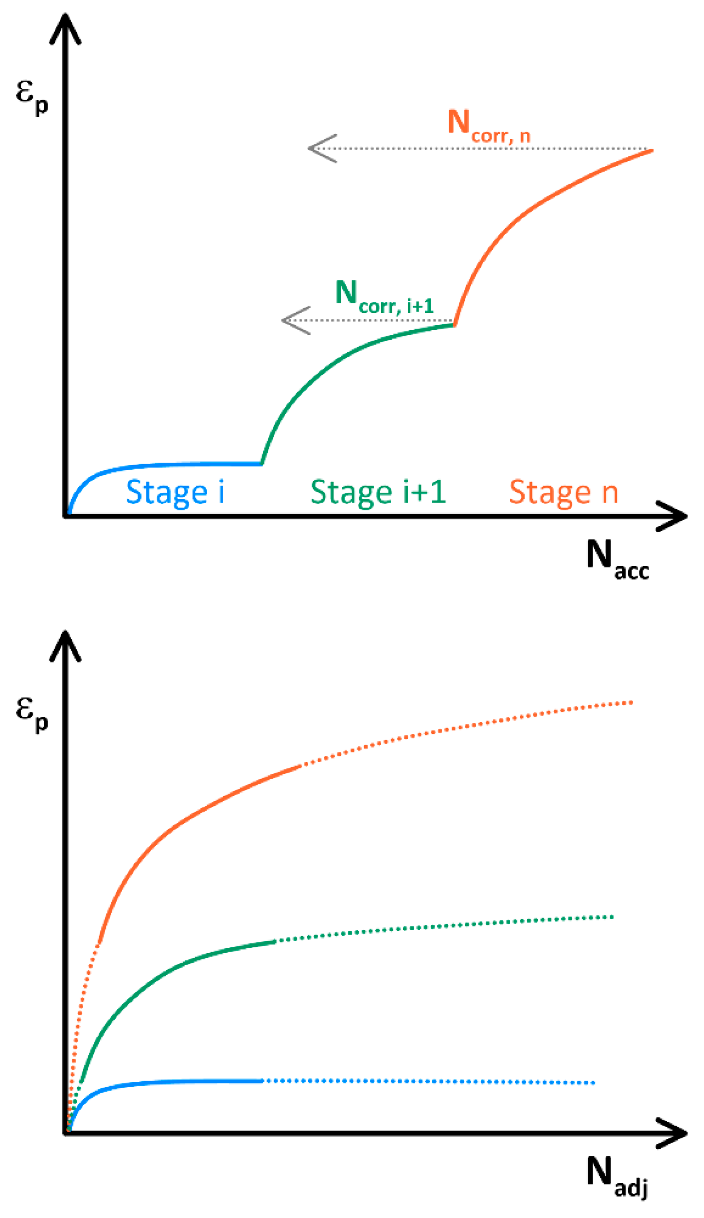 Infrastructures 10 00339 g001 Infrastructures 10 00339 g001