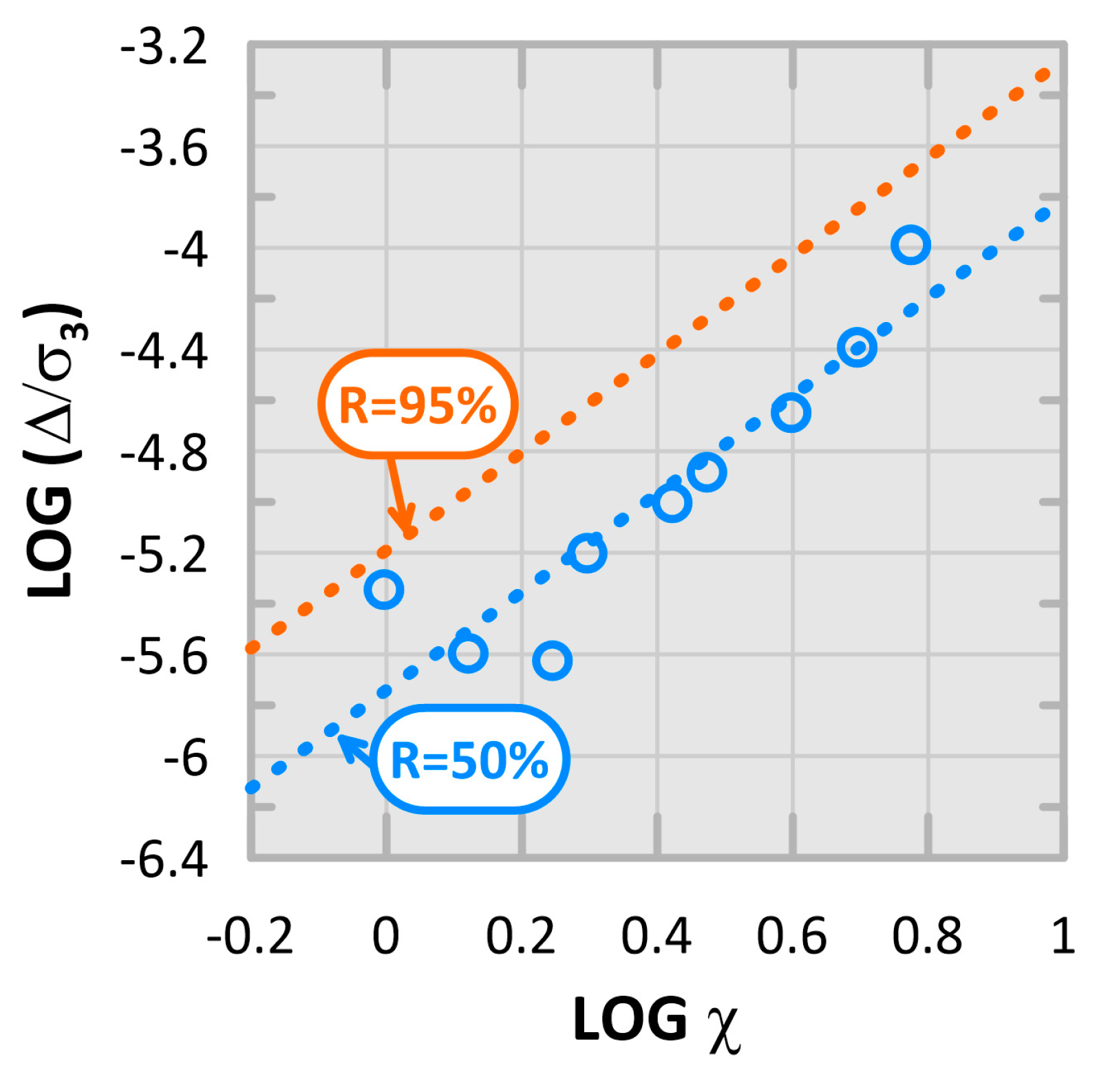 Infrastructures 10 00339 g009 Infrastructures 10 00339 g009
