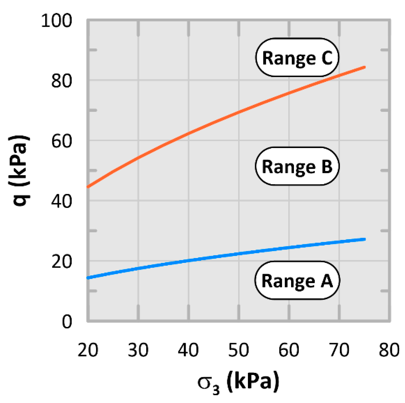 Infrastructures 10 00339 g012 Infrastructures 10 00339 g012