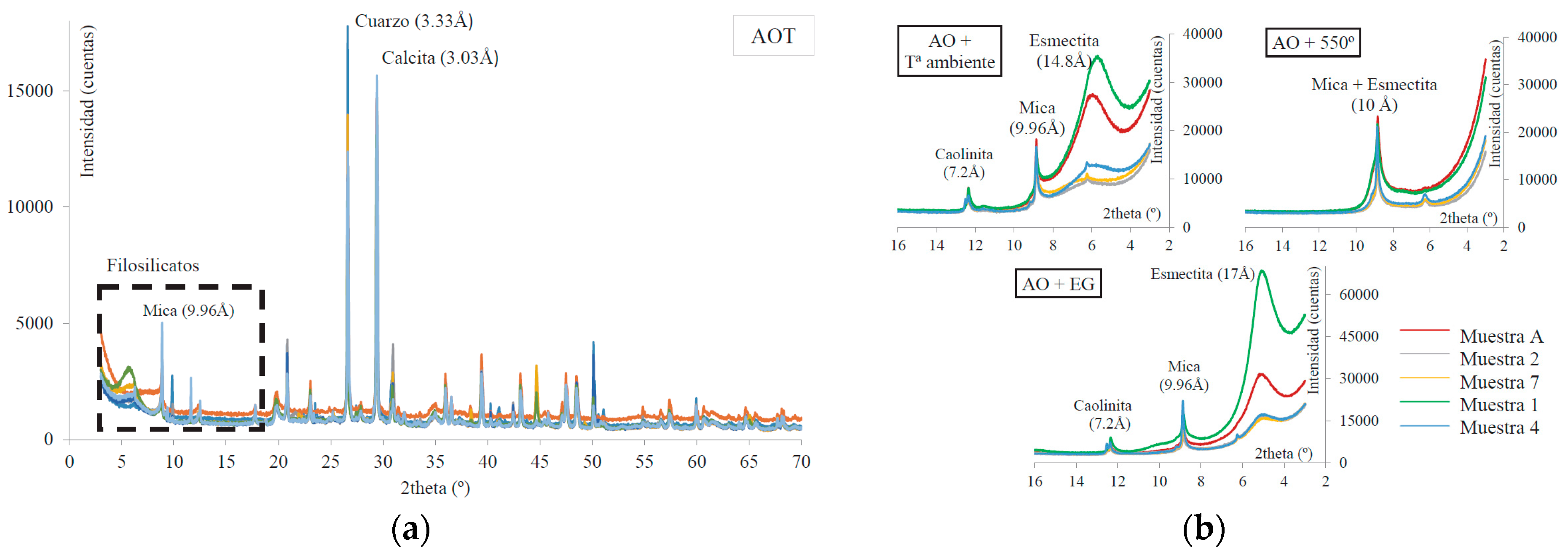 Infrastructures 10 00340 g005