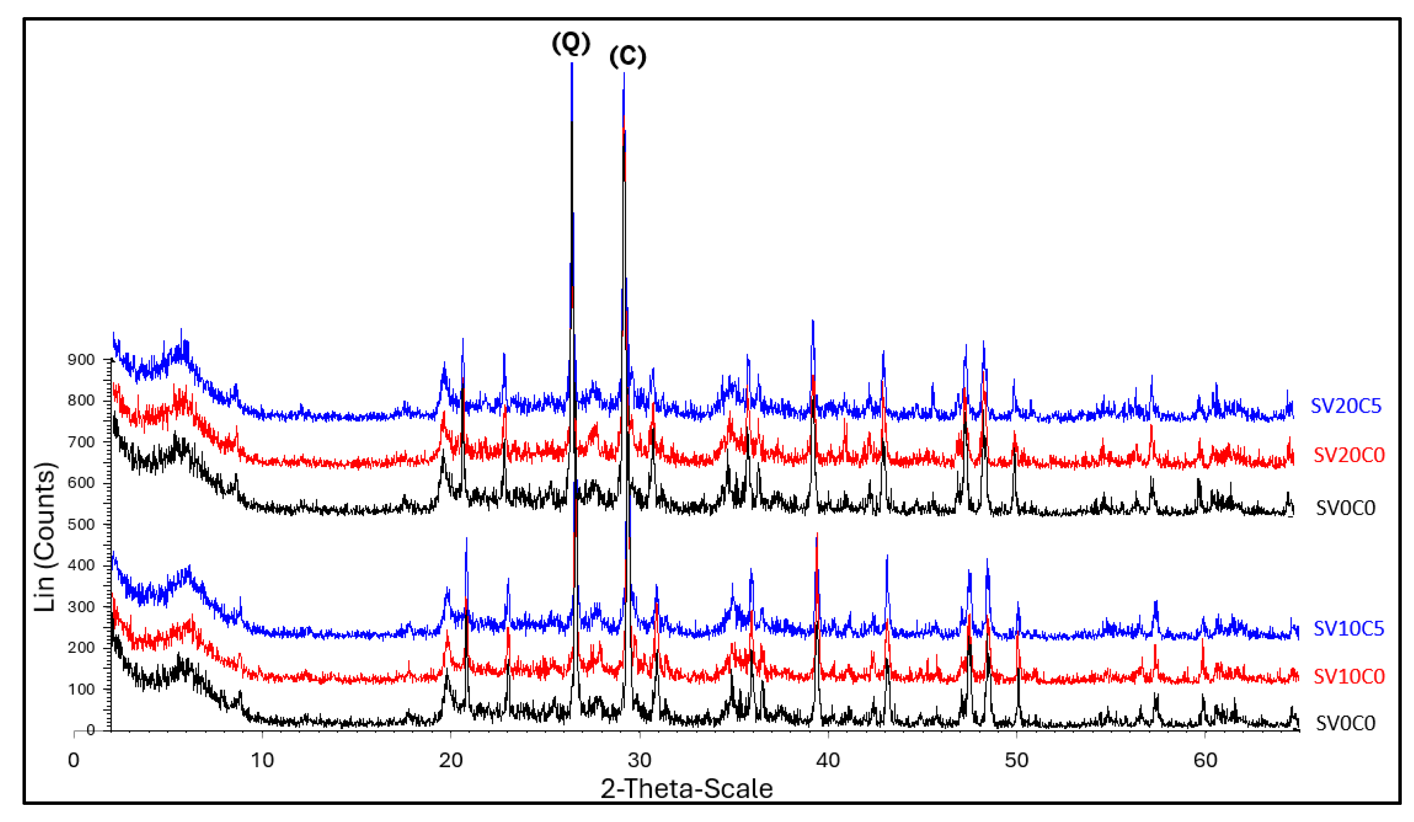 Infrastructures 10 00340 g006