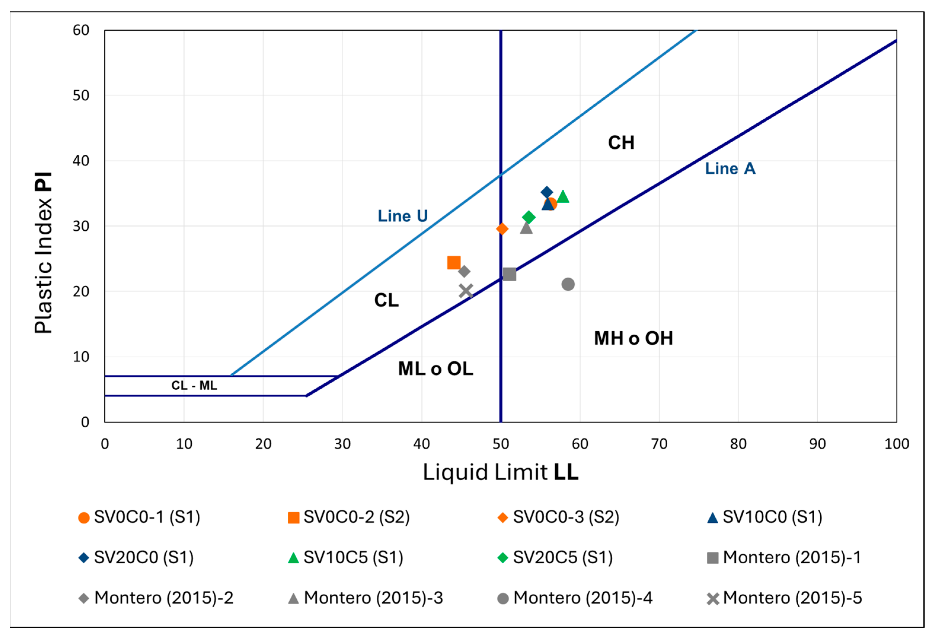Infrastructures 10 00340 g011