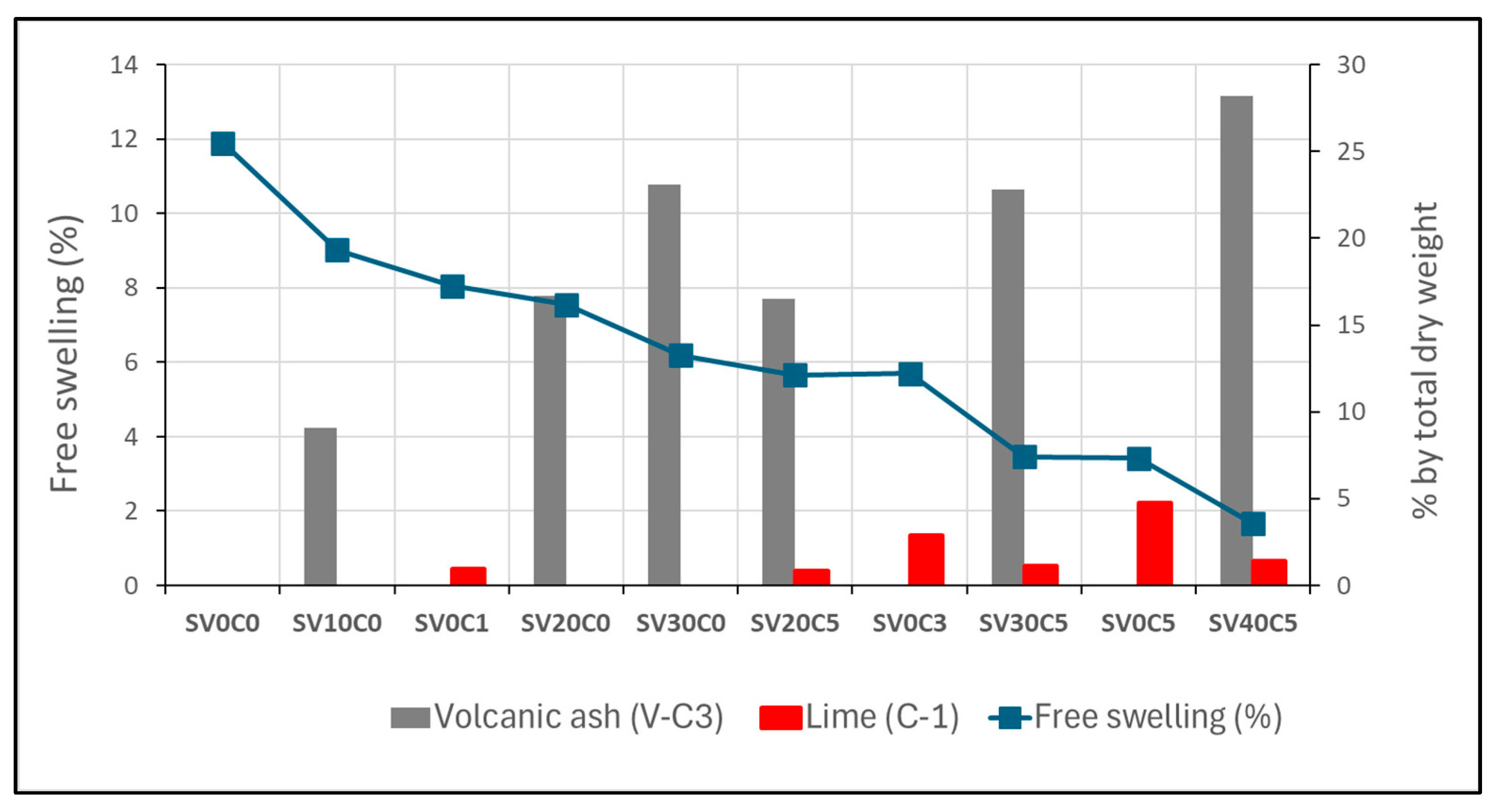 Infrastructures 10 00340 g015