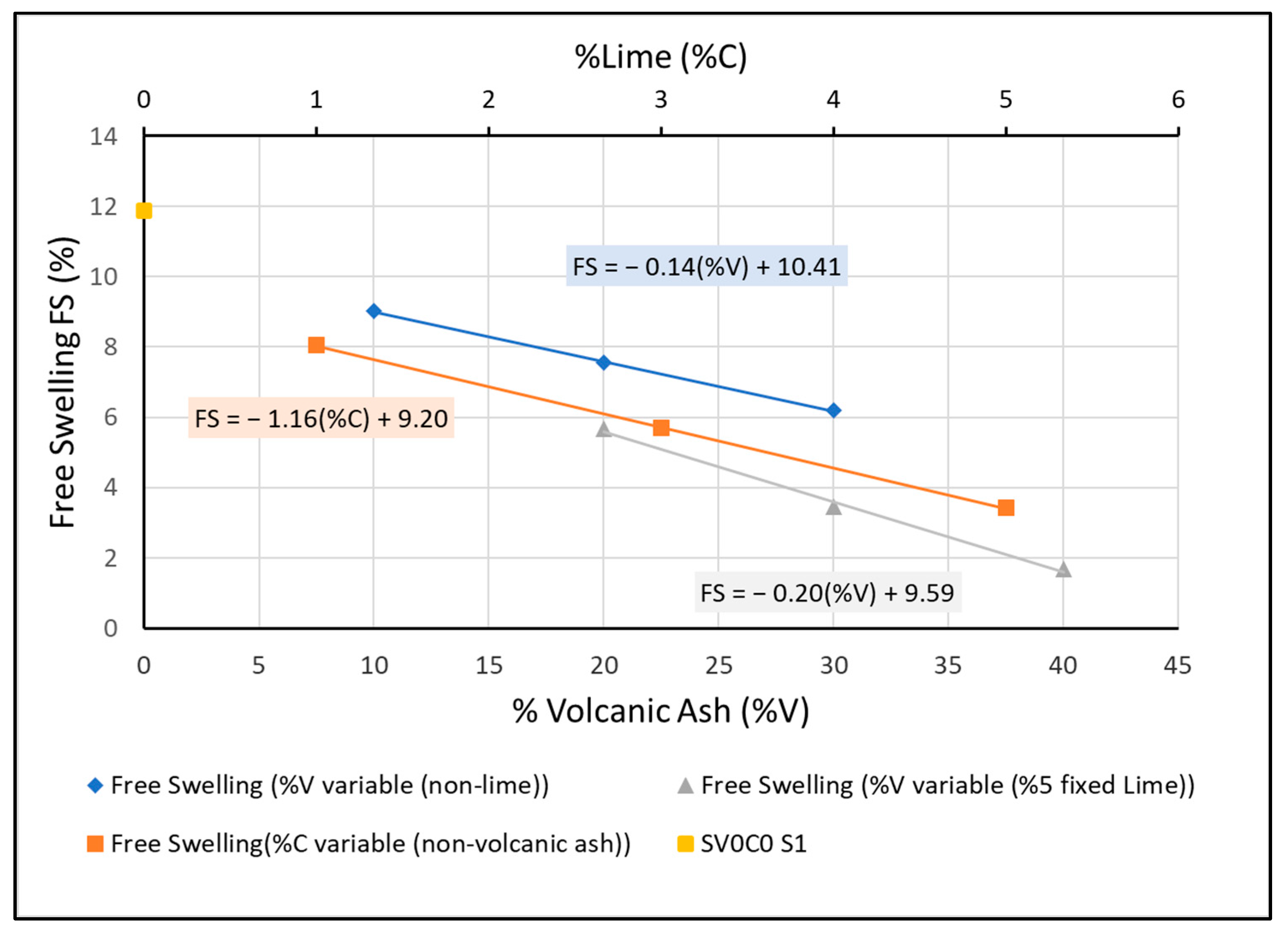Infrastructures 10 00340 g016