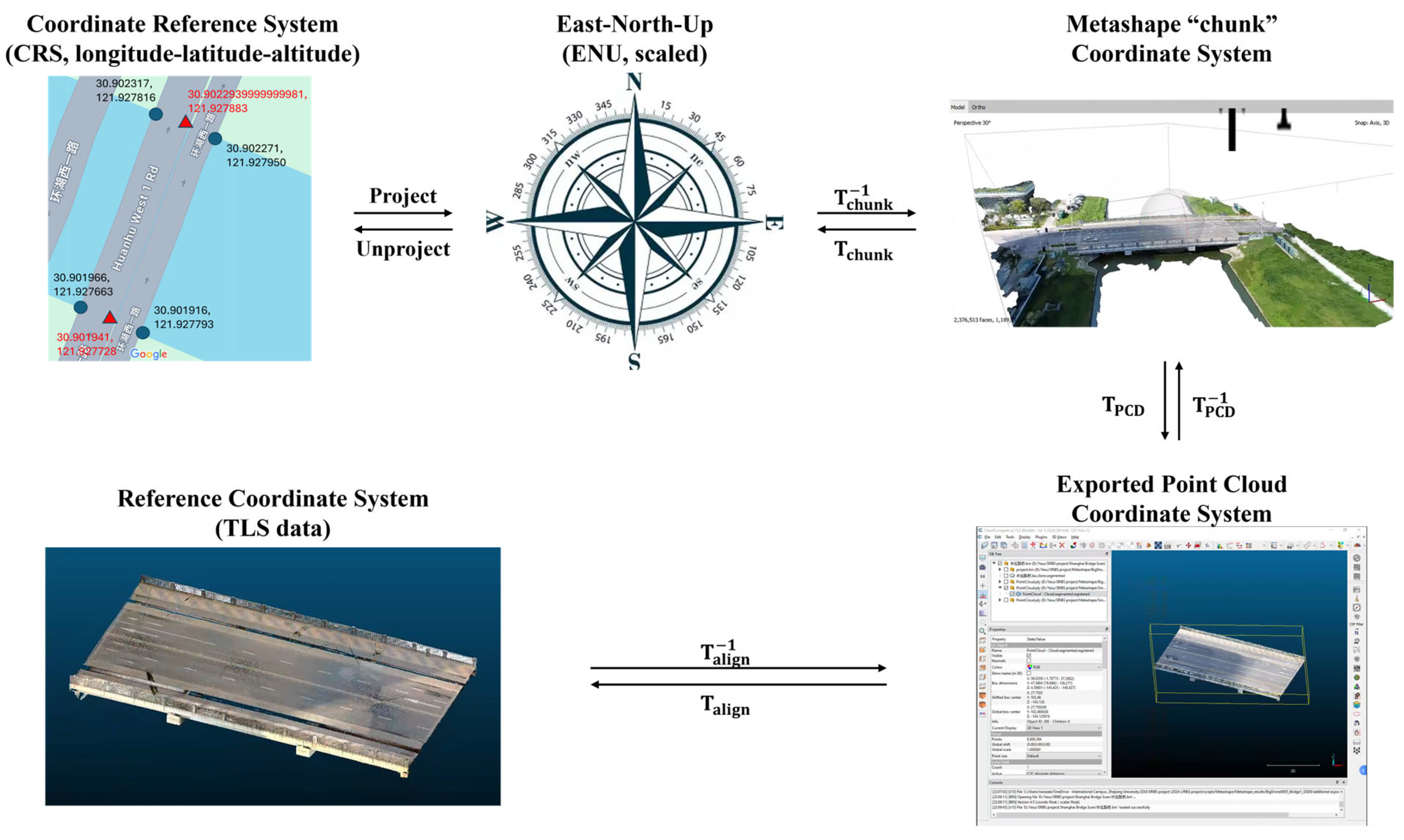 Infrastructures 10 00341 g006