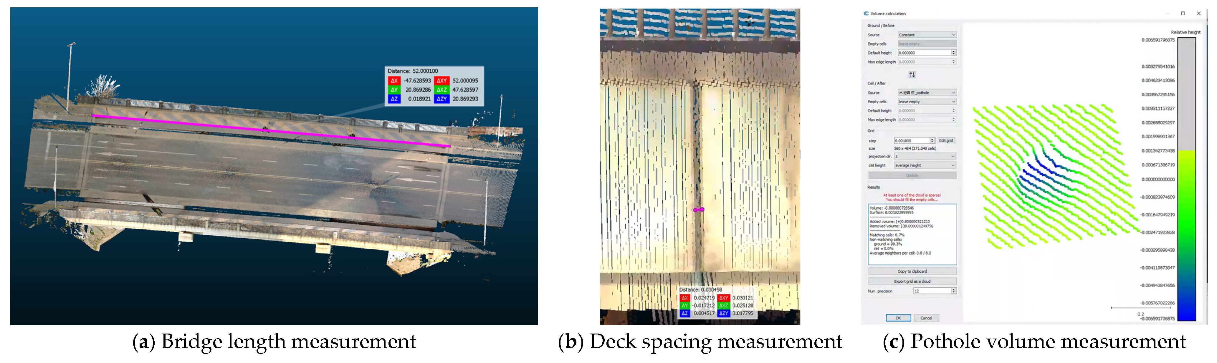 Infrastructures 10 00341 g007