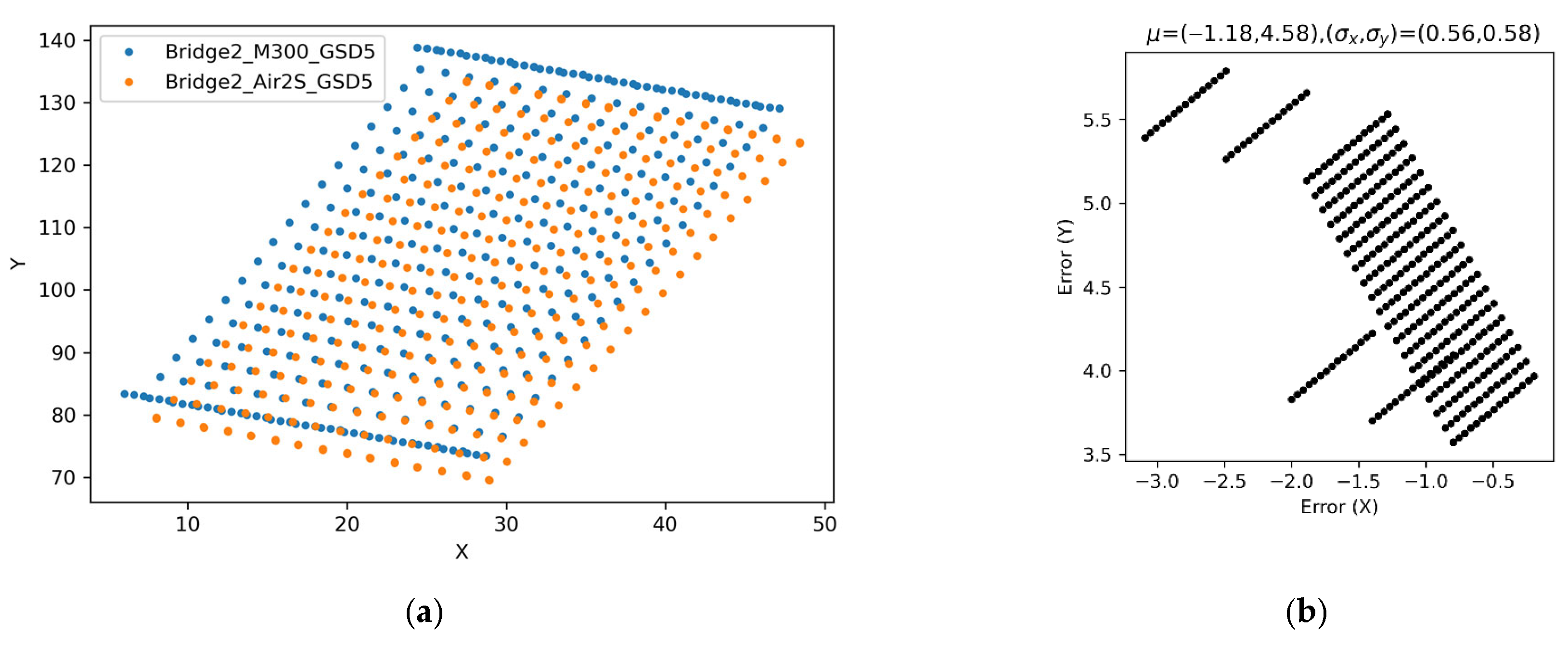 Infrastructures 10 00341 g017