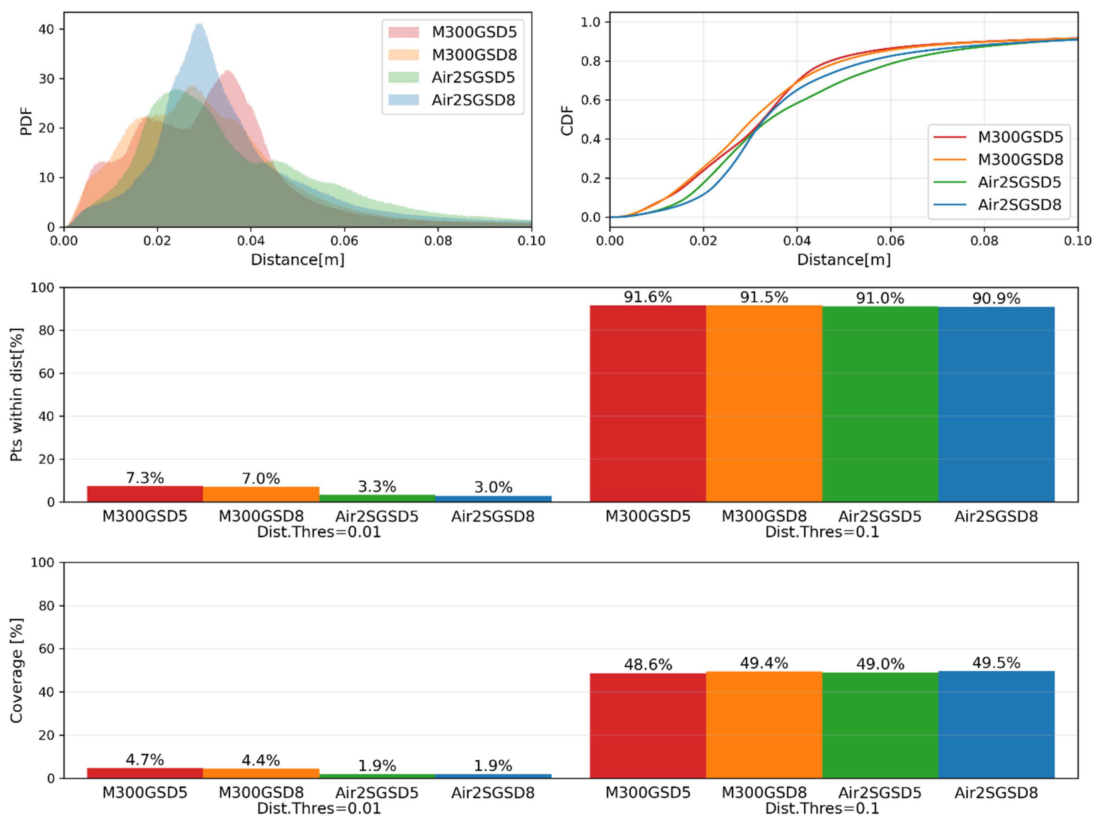 Infrastructures 10 00341 g019