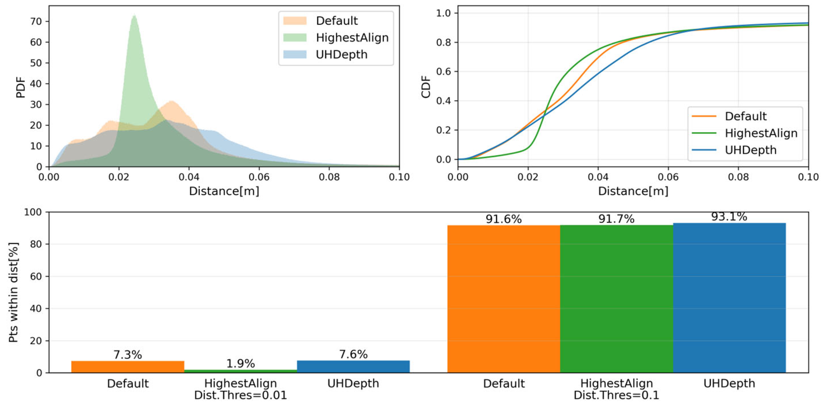 Infrastructures 10 00341 g021
