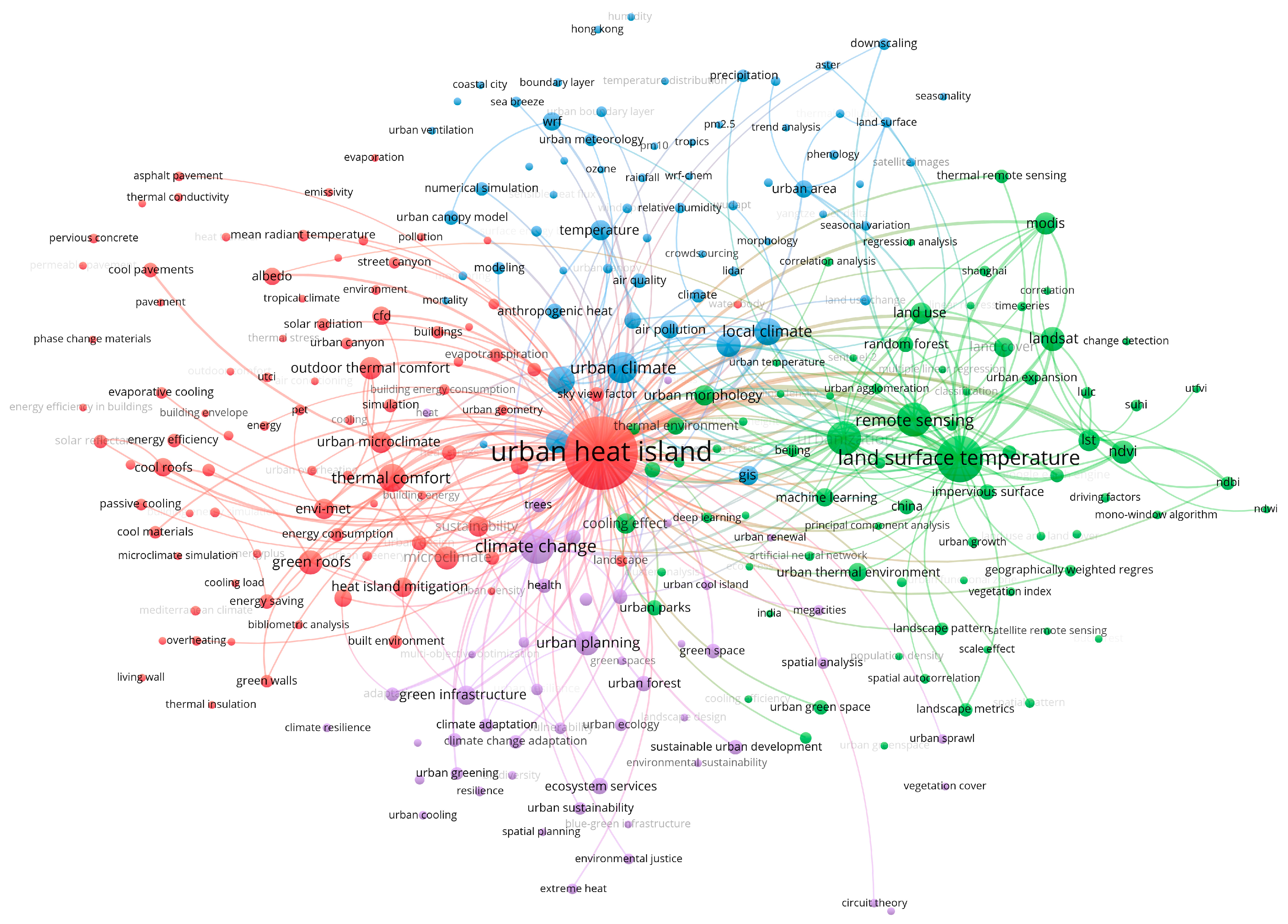 Infrastructures 10 00344 g002