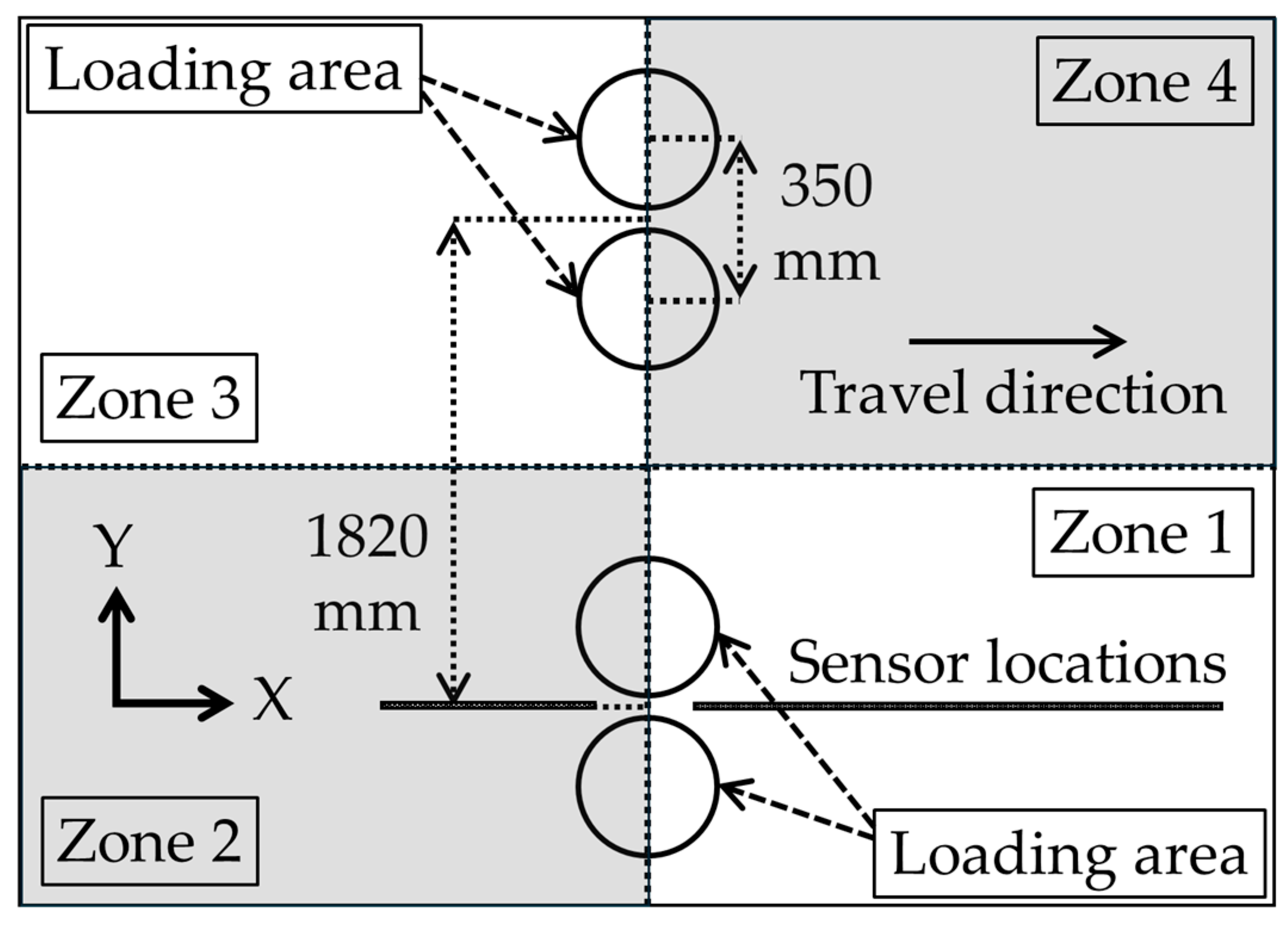 Infrastructures 10 00350 g006 Infrastructures 10 00350 g006