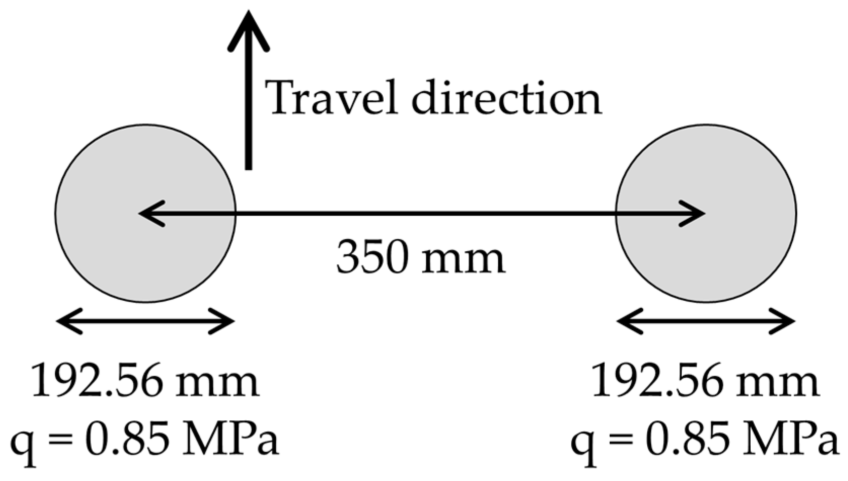 Infrastructures 10 00350 g007 Infrastructures 10 00350 g007