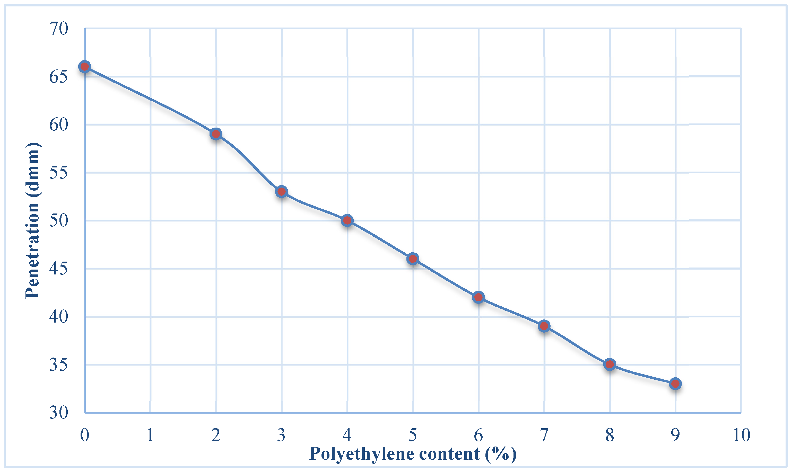 Infrastructures 11 00001 g003