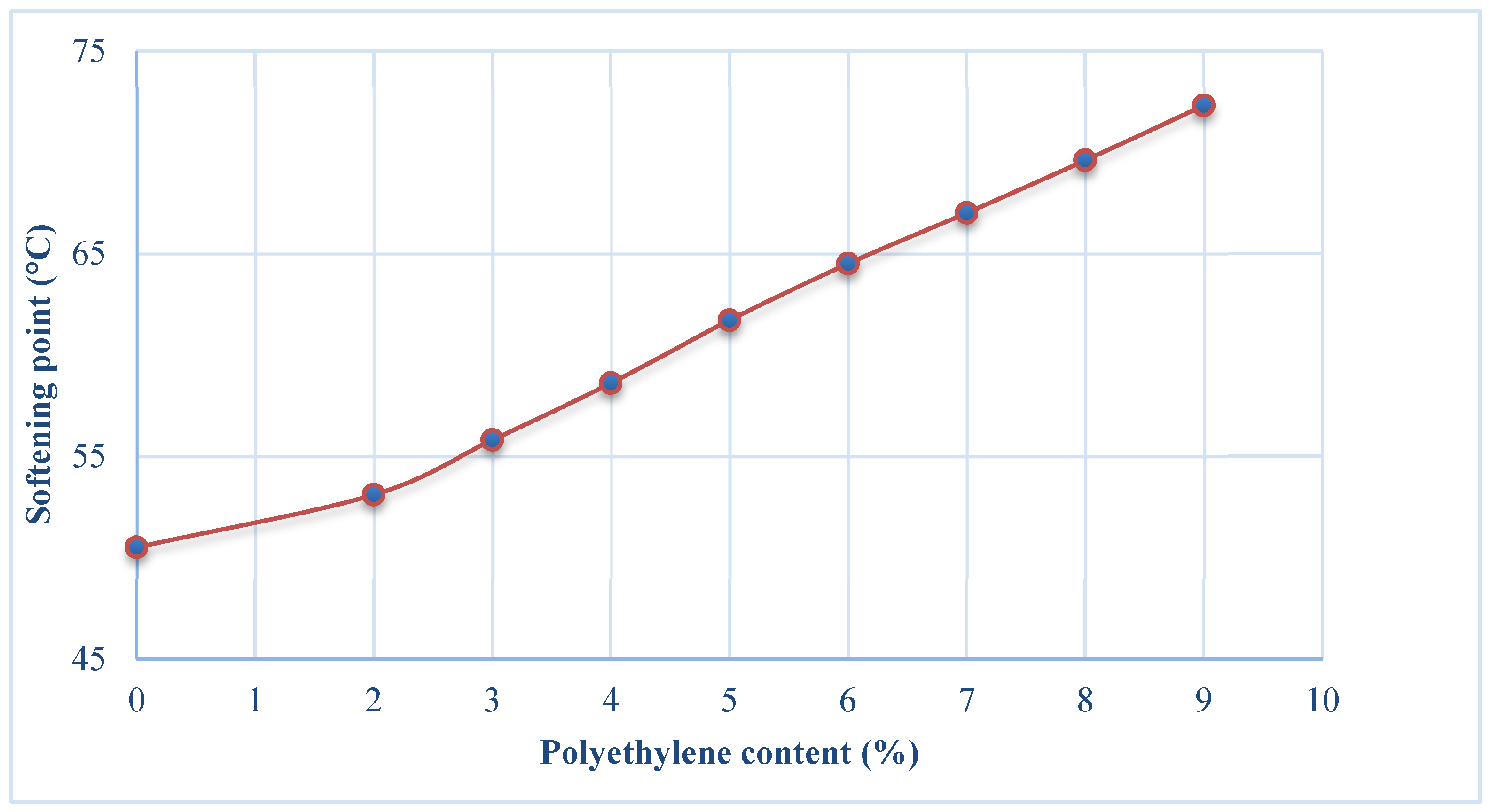 Infrastructures 11 00001 g004