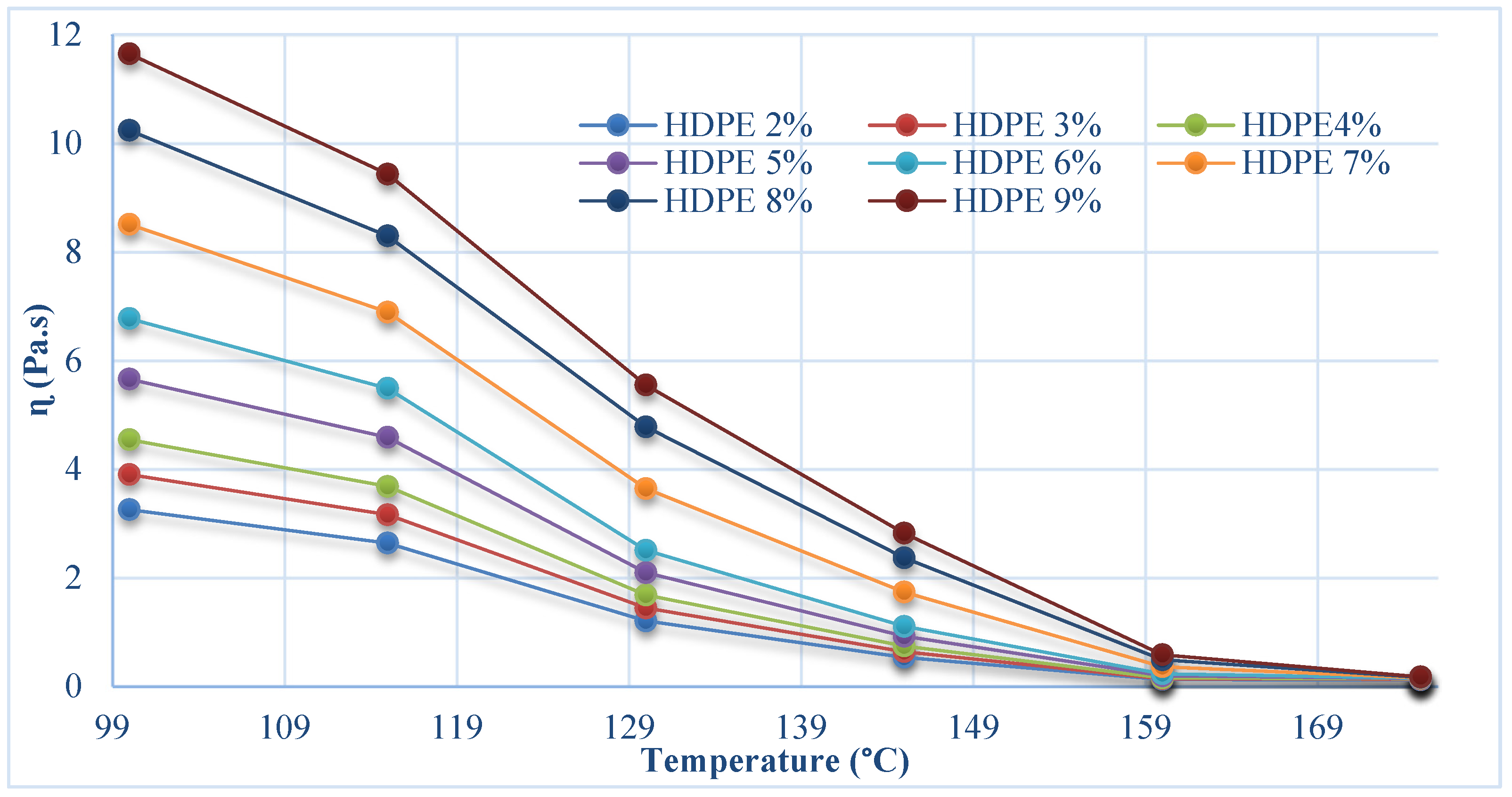 Infrastructures 11 00001 g006