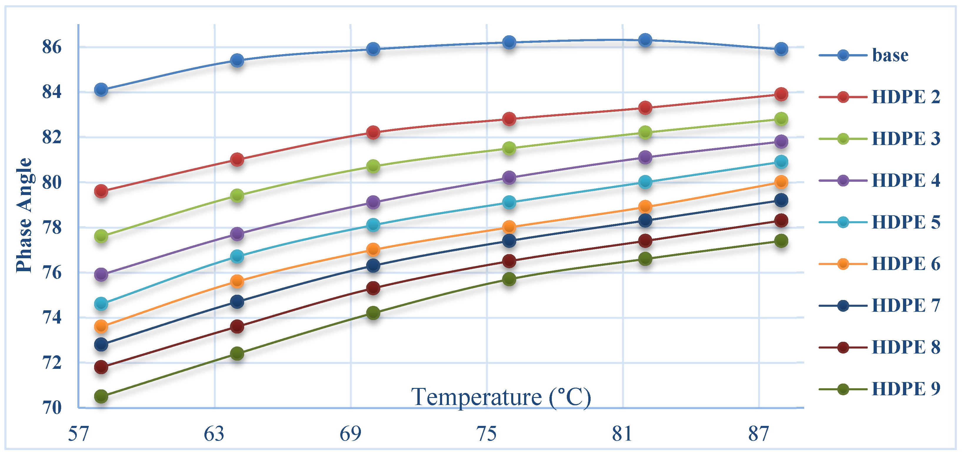 Infrastructures 11 00001 g007
