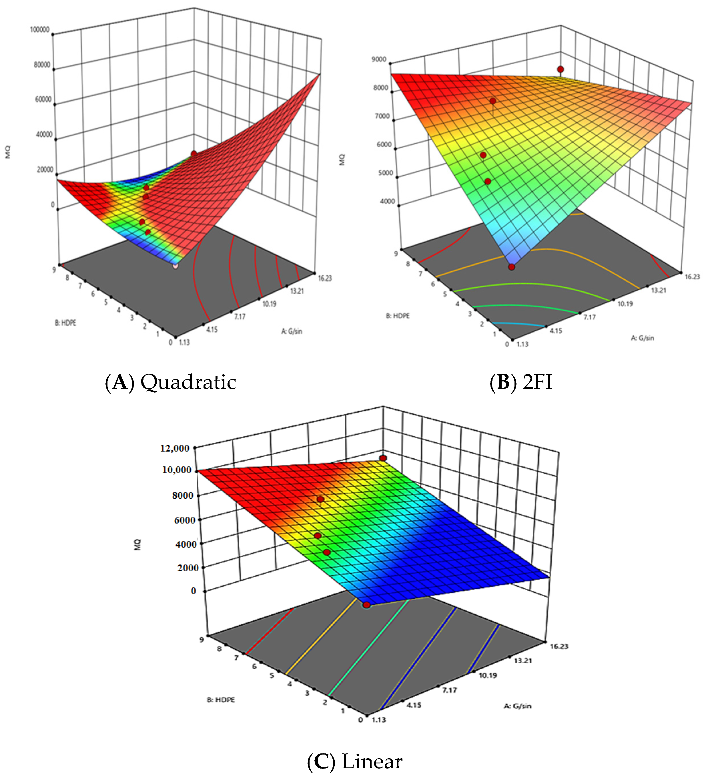 Infrastructures 11 00001 g009