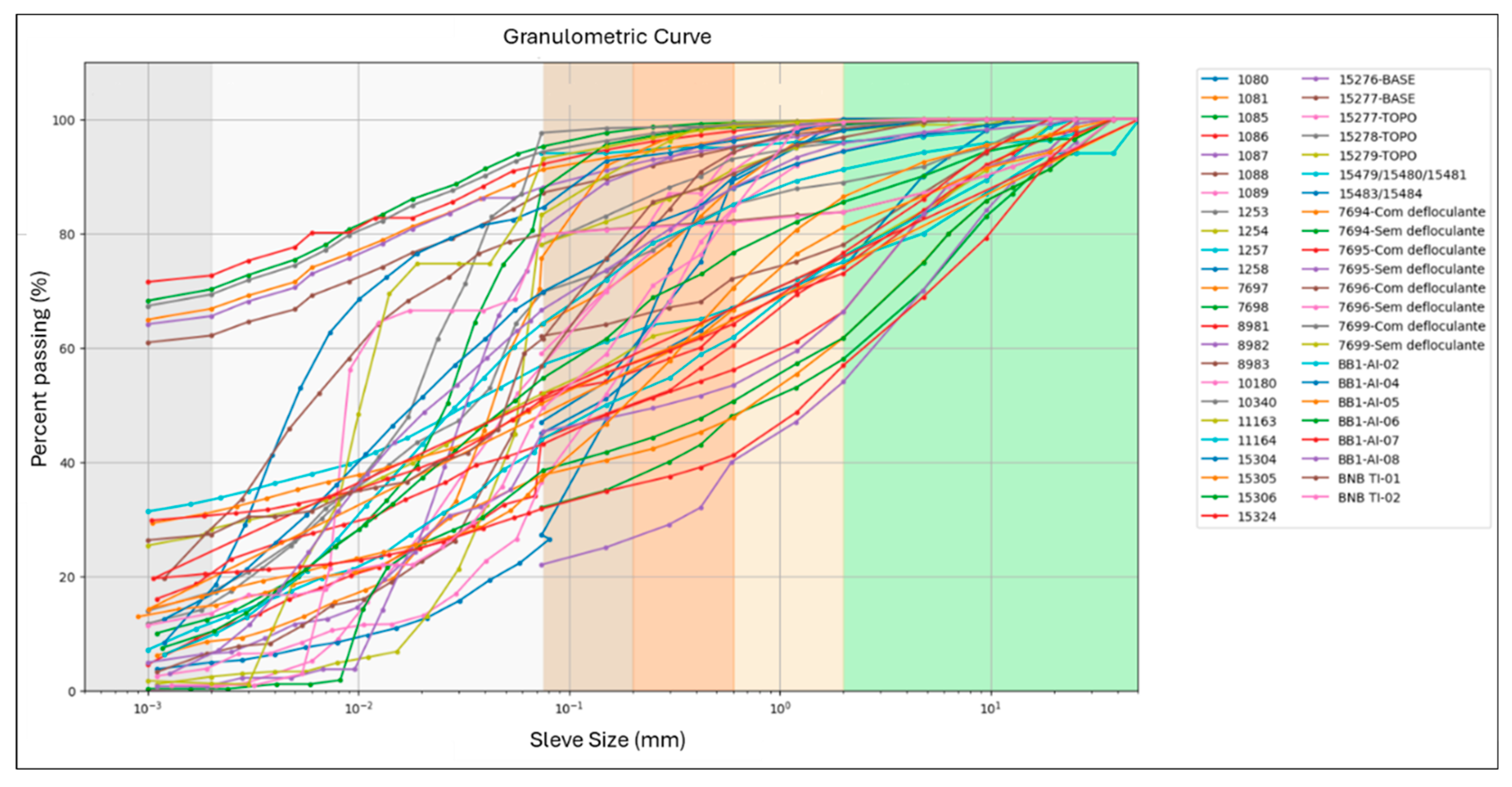 Infrastructures 11 00002 g005