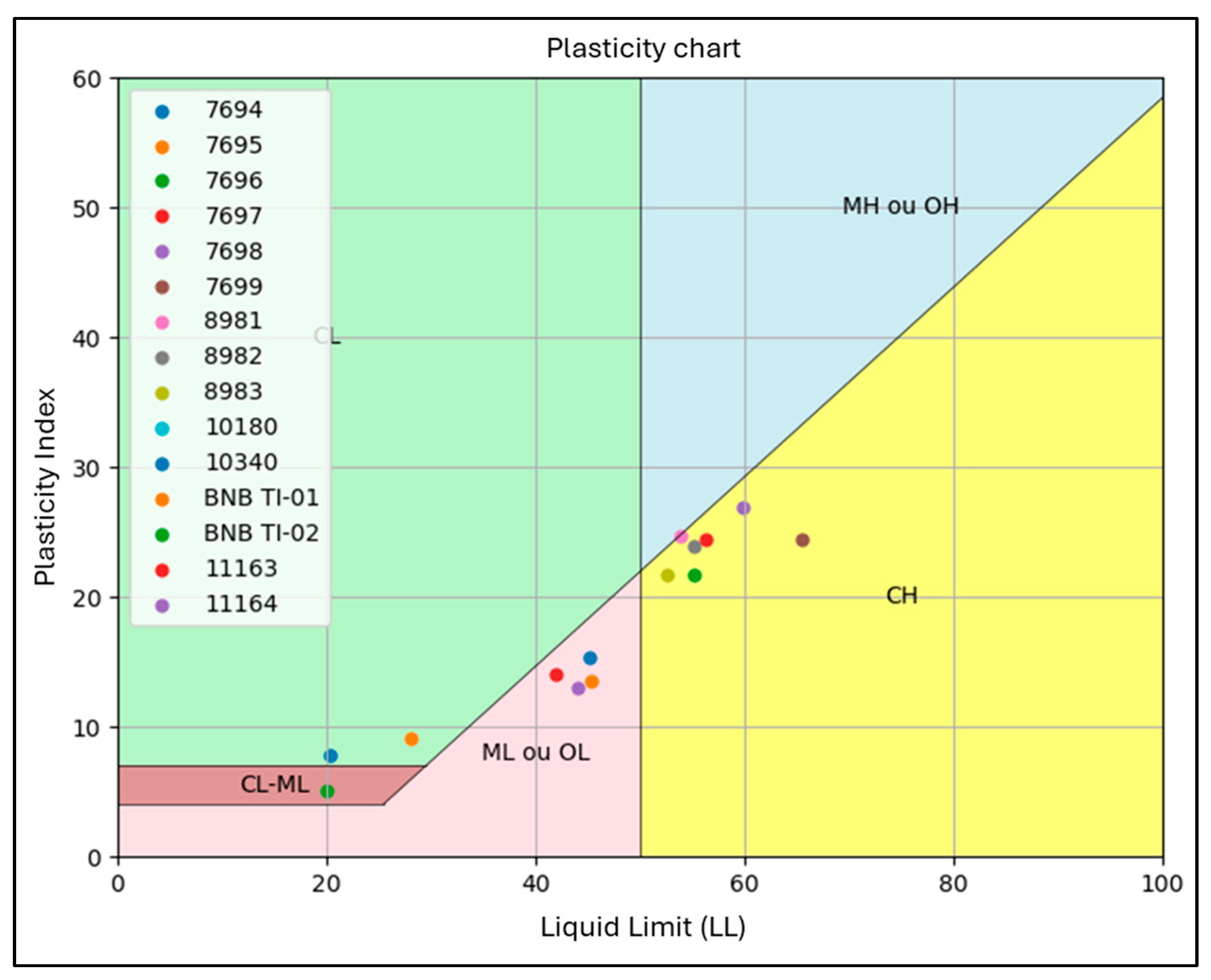 Infrastructures 11 00002 g006
