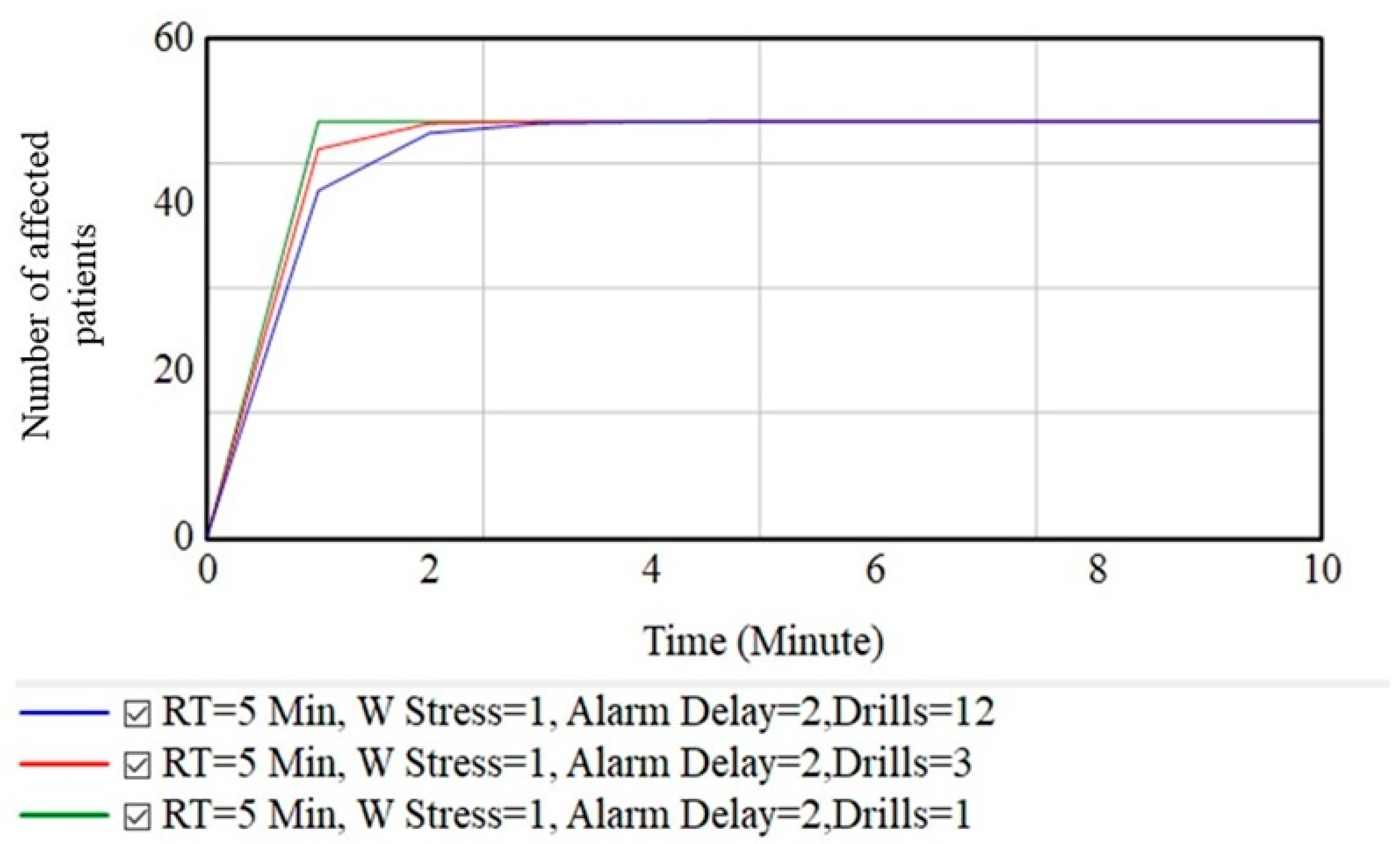 Infrastructures 11 00003 g005