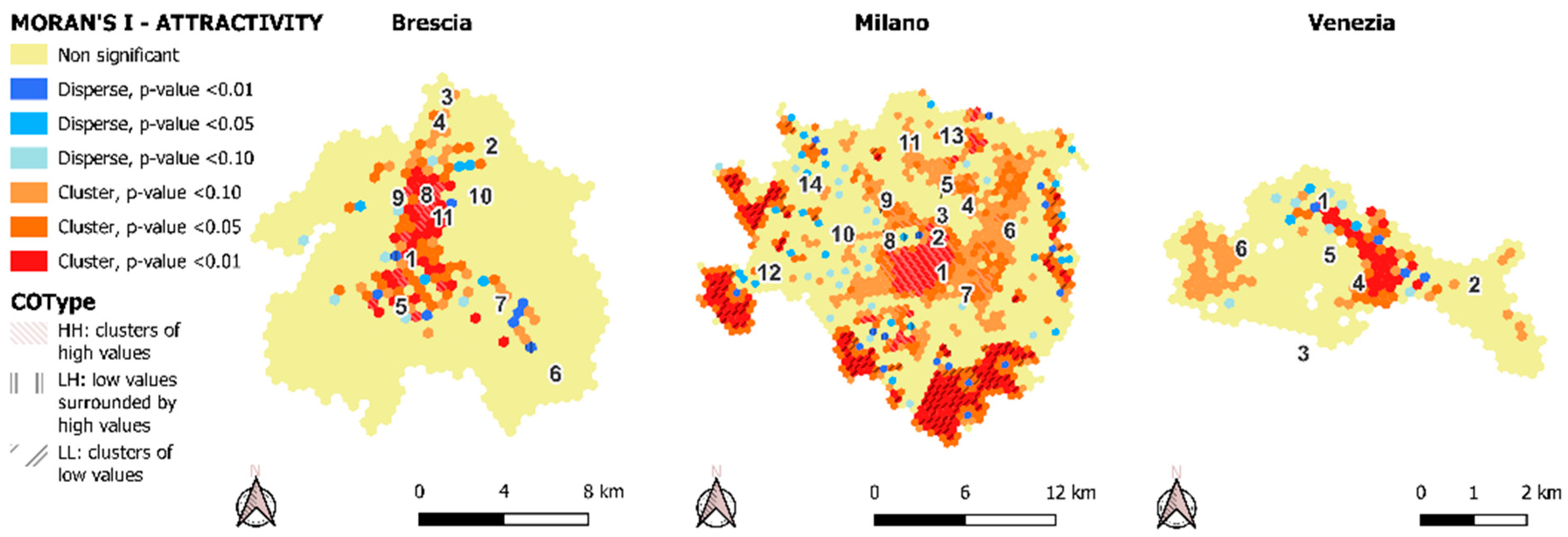 Infrastructures 11 00004 g008