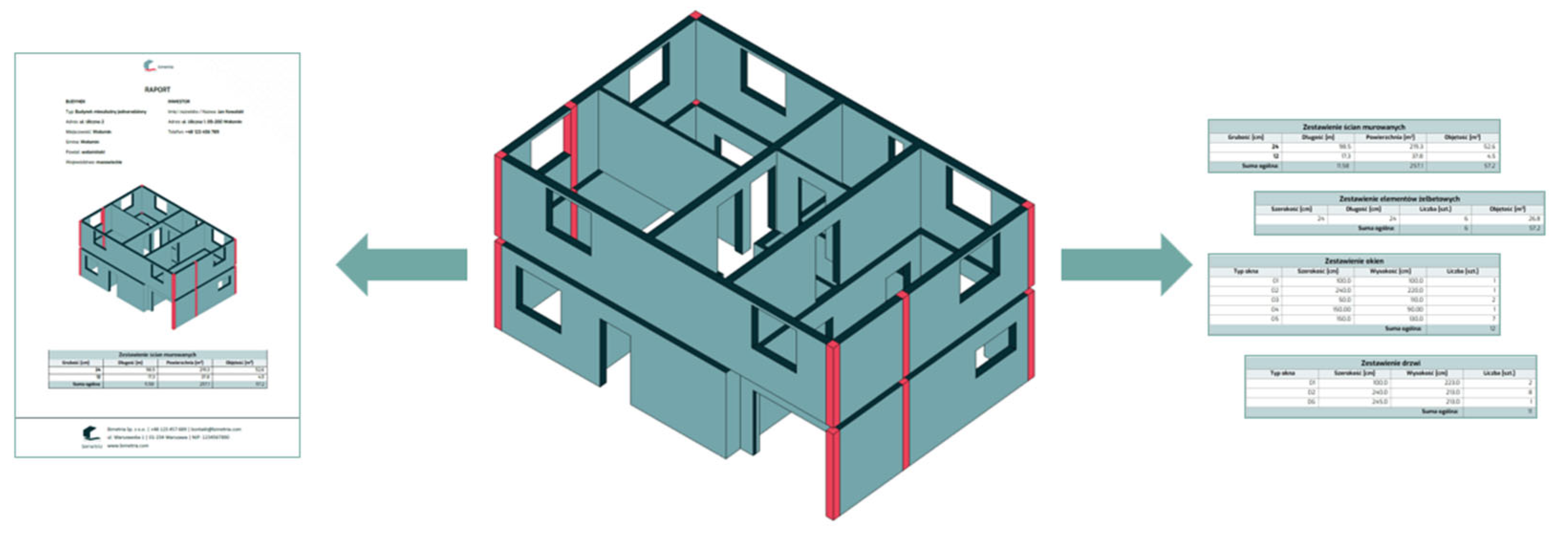 Infrastructures 11 00006 g006