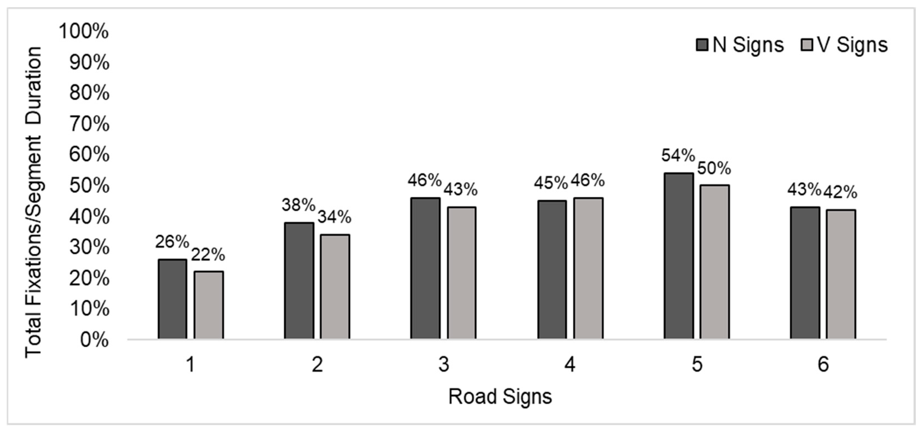 Infrastructures 11 00008 g007