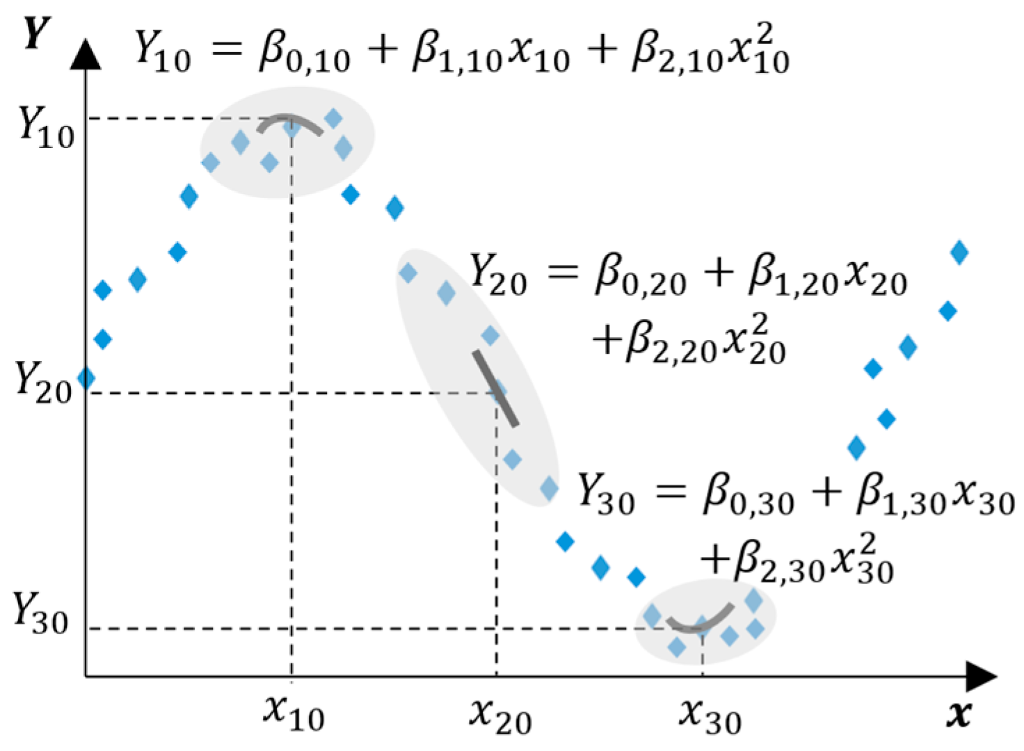 Infrastructures 11 00009 g001