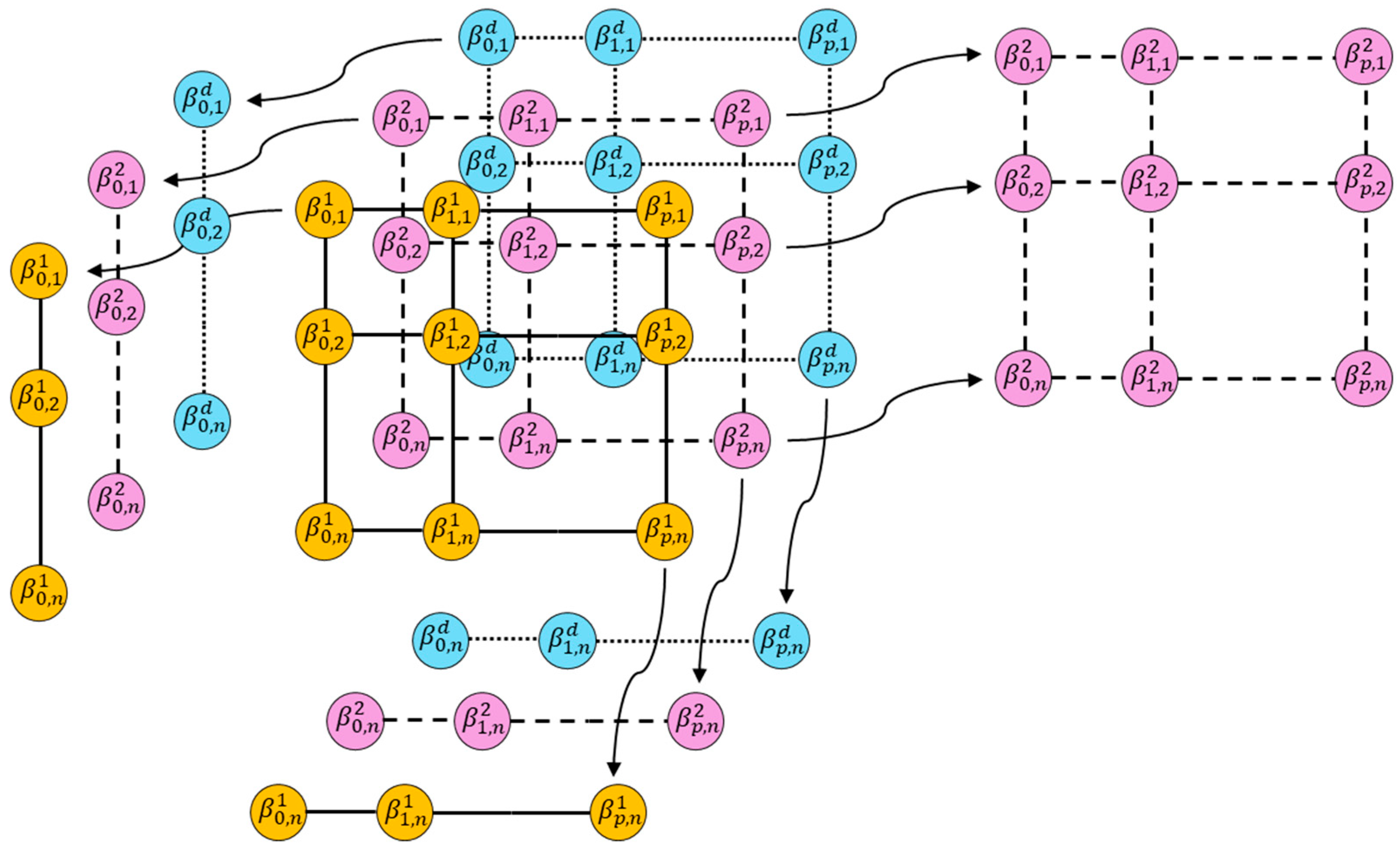 Infrastructures 11 00009 g003