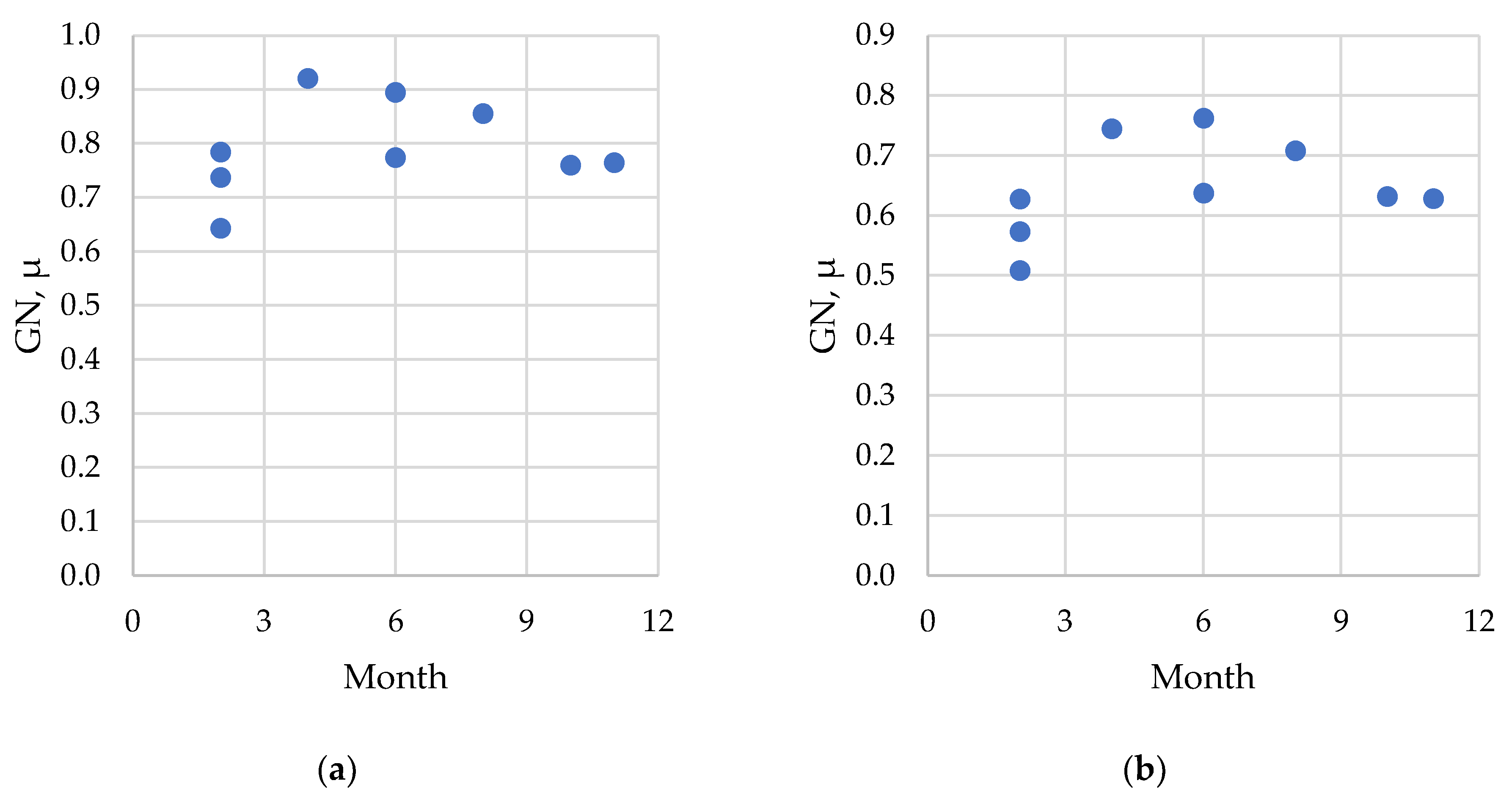 Infrastructures 11 00020 g004