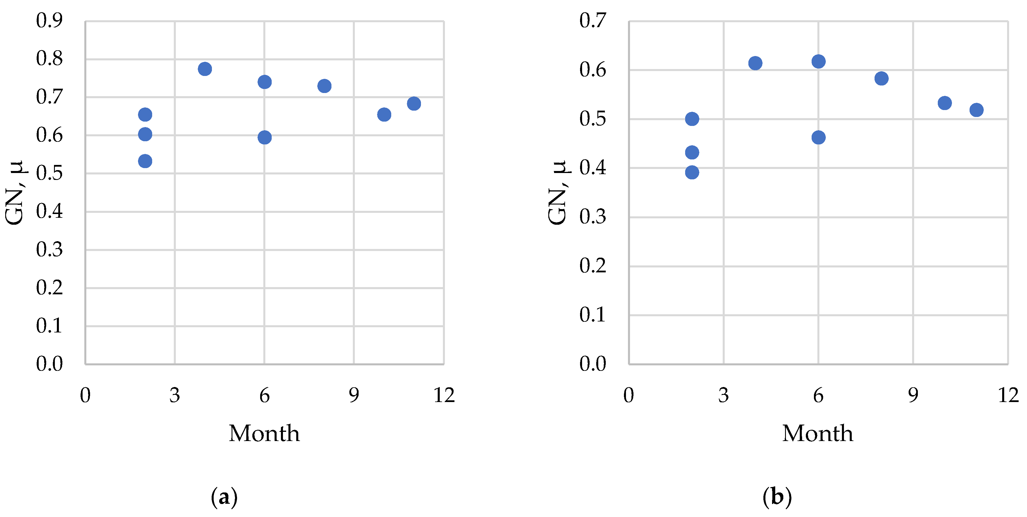 Infrastructures 11 00020 g005