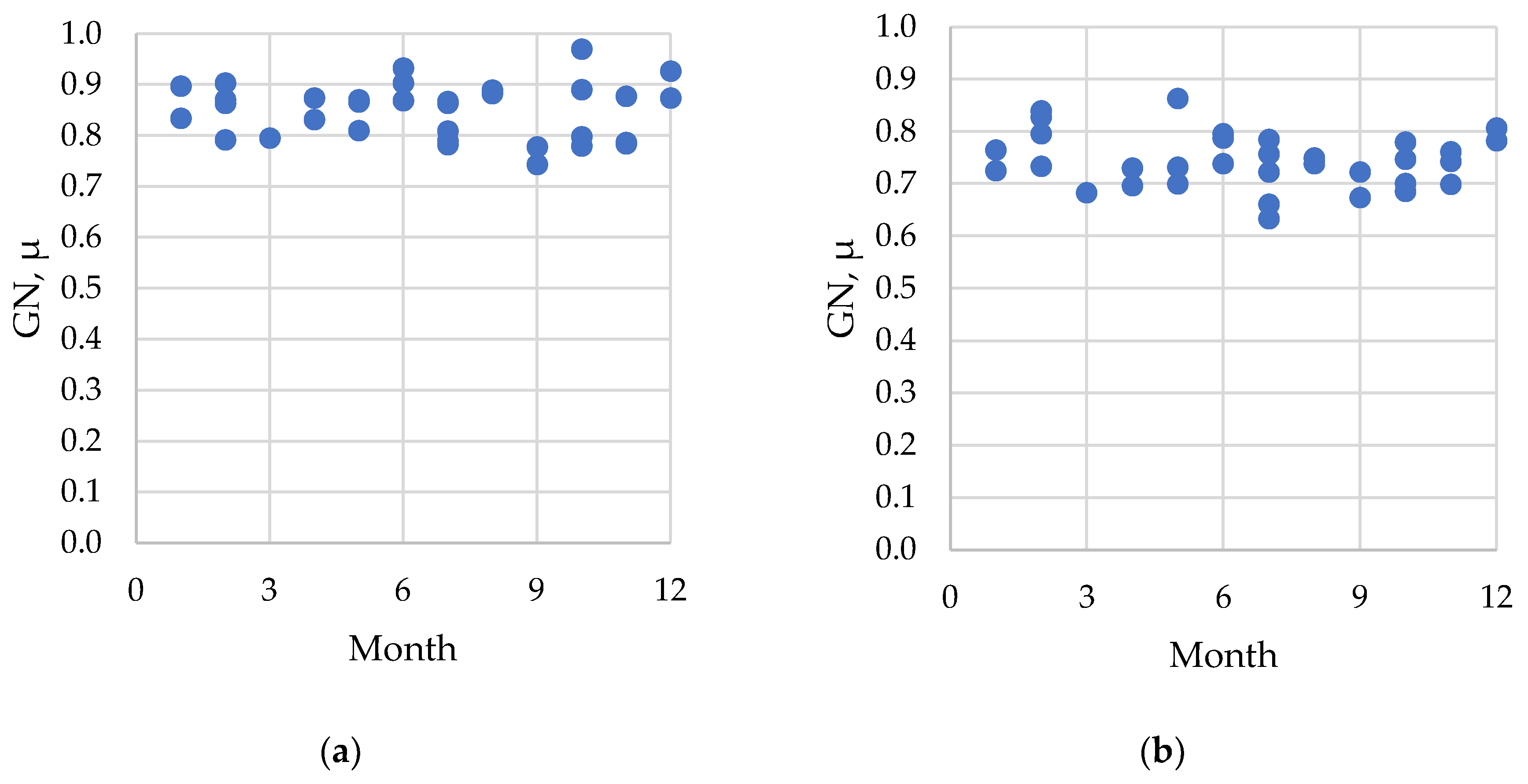 Infrastructures 11 00020 g007