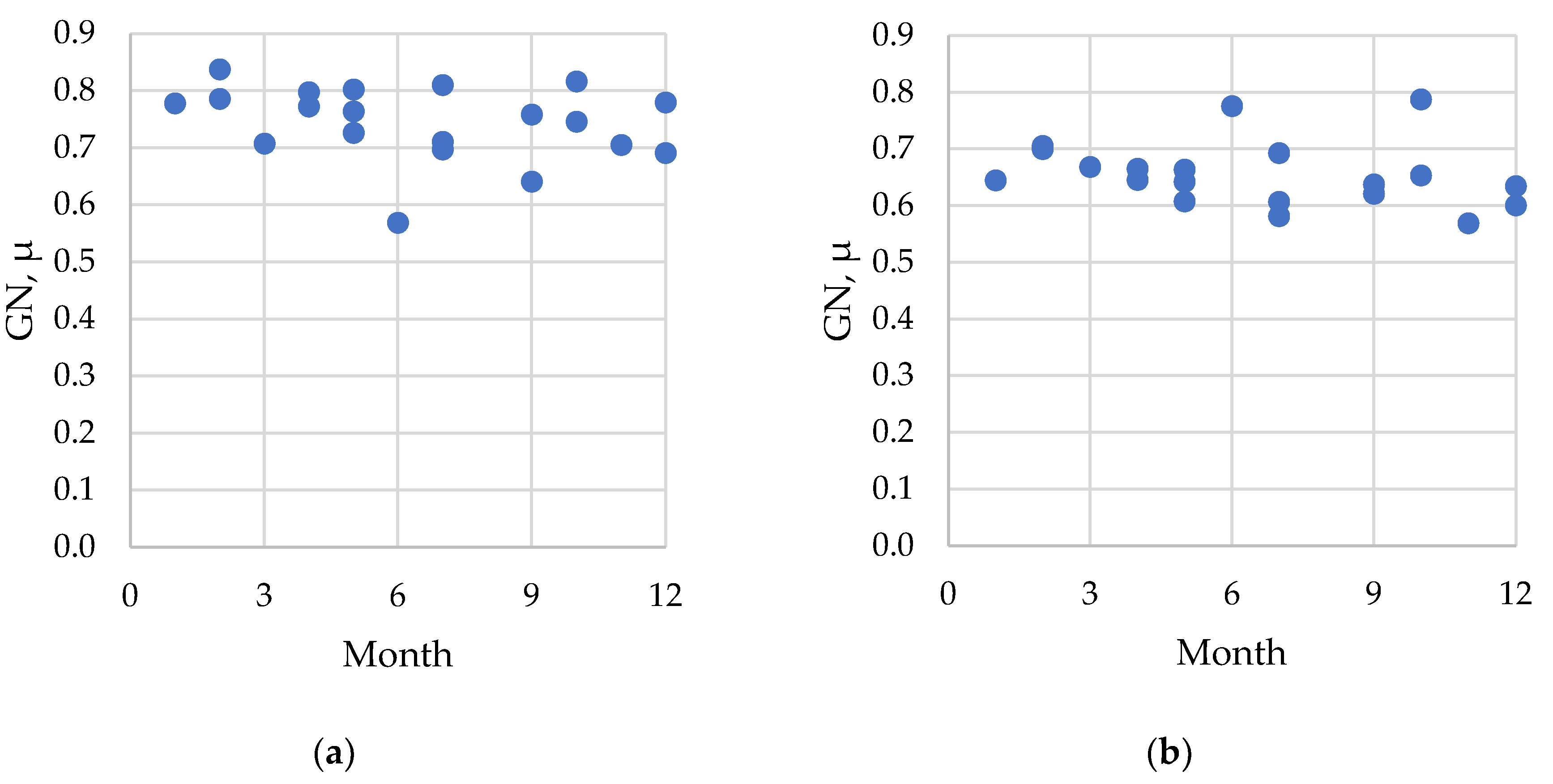 Infrastructures 11 00020 g008