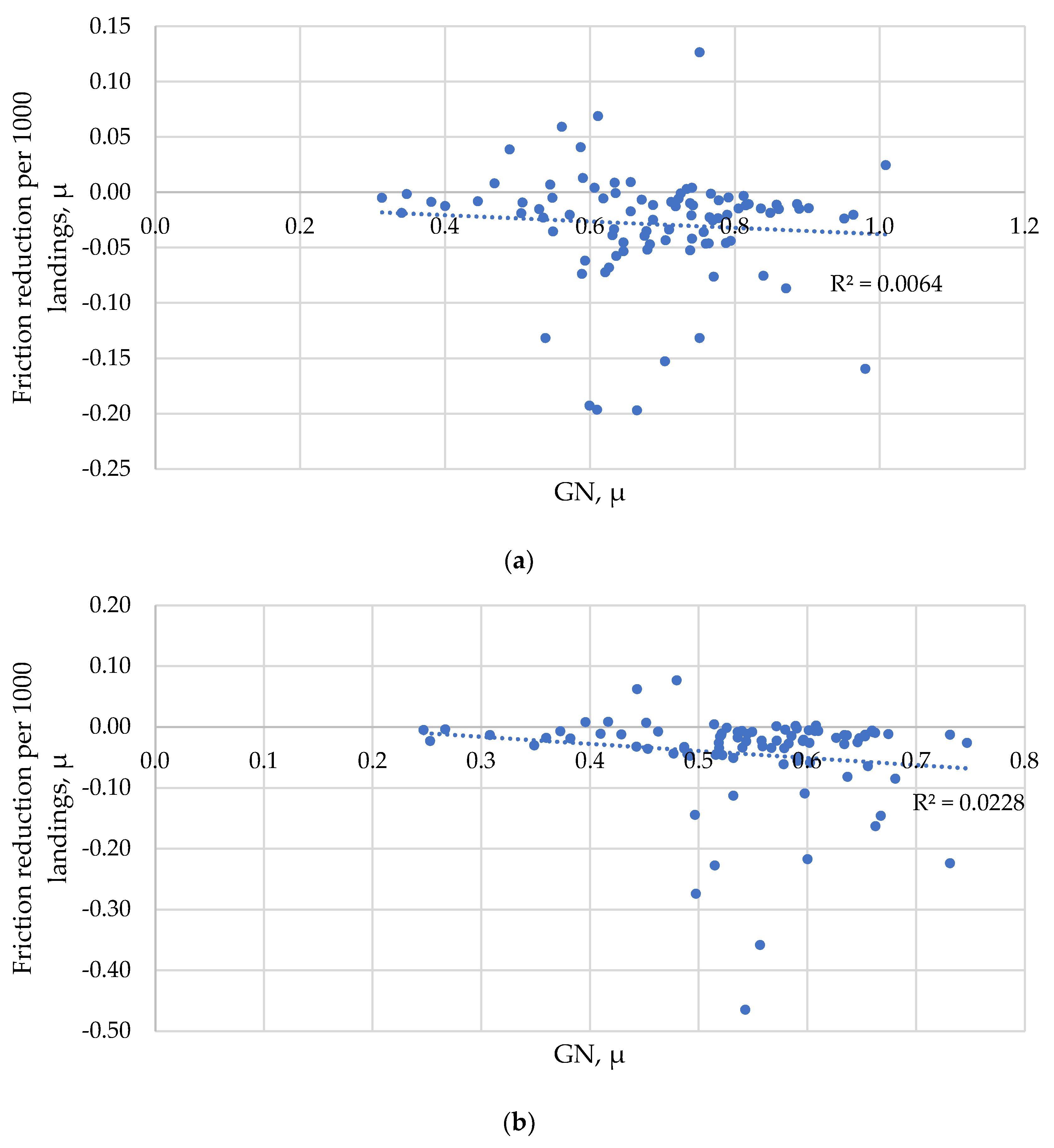 Infrastructures 11 00020 g012