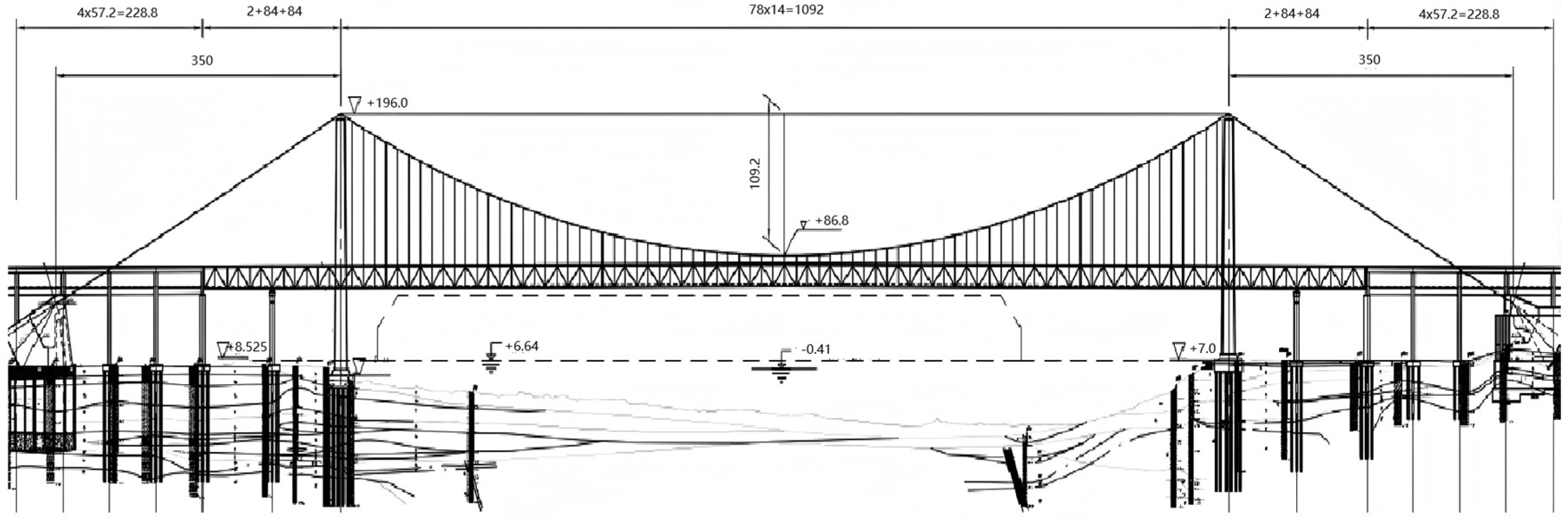 Infrastructures 11 00030 g002