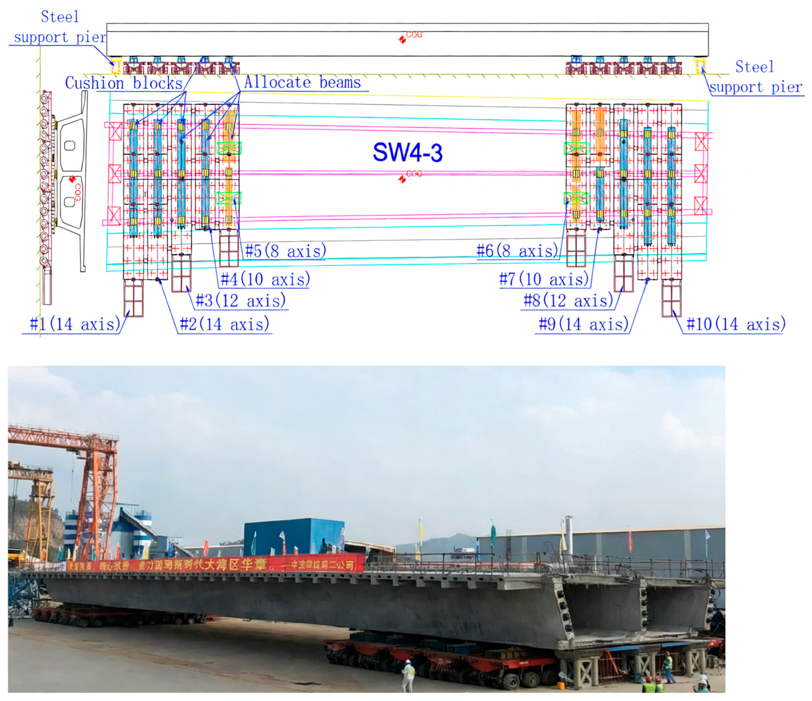 Infrastructures 11 00063 g010