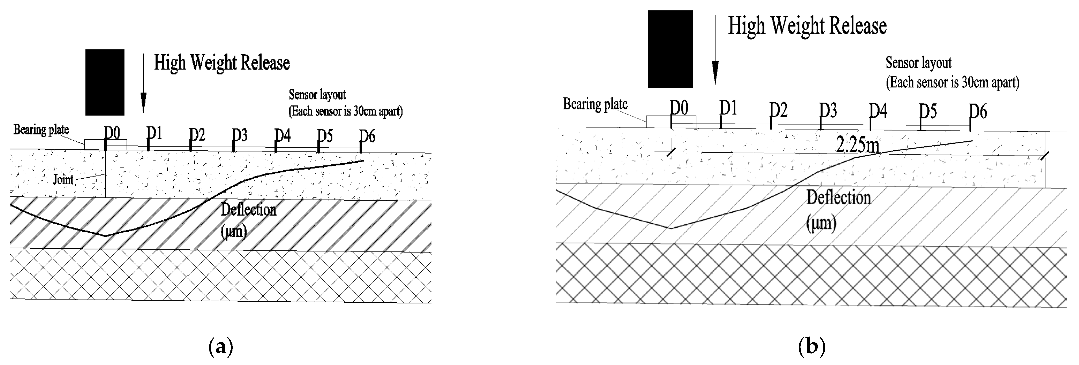 Infrastructures 11 00114 g004