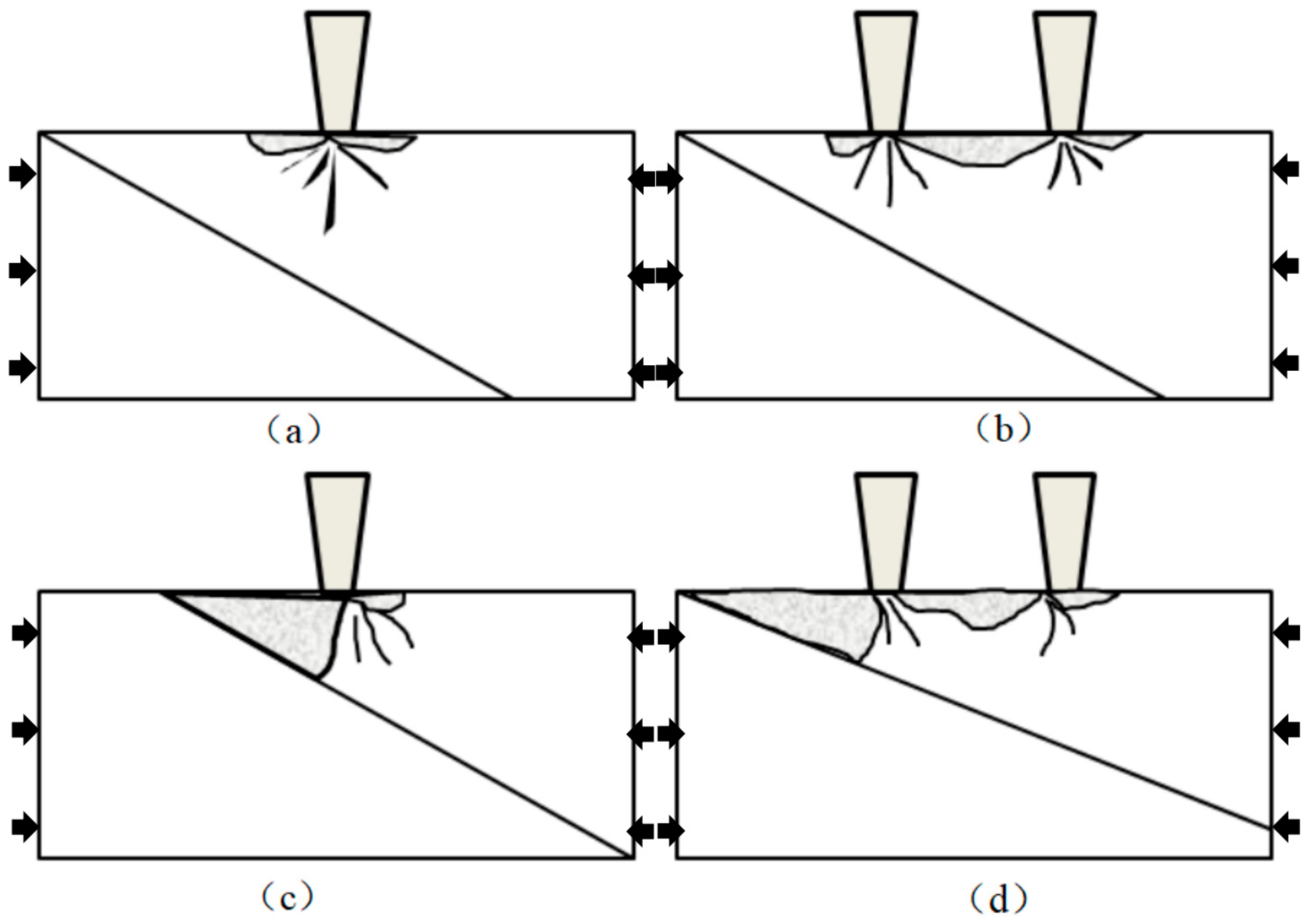 Infrastructures 11 00137 g013 Infrastructures 11 00137 g013